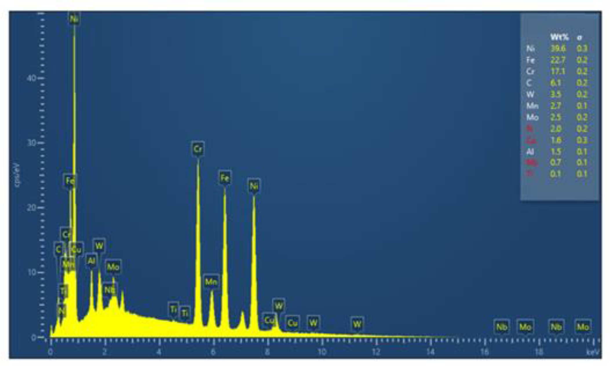 Crystals 14 00946 g006
