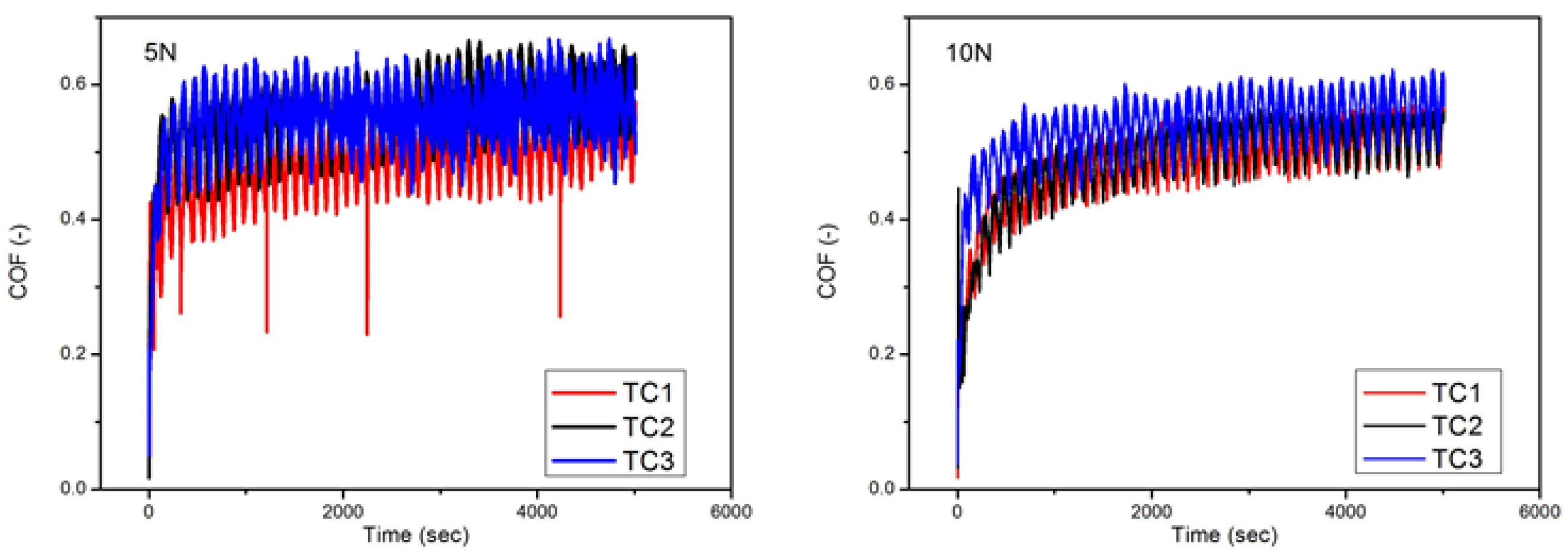 Crystals 14 00948 g004