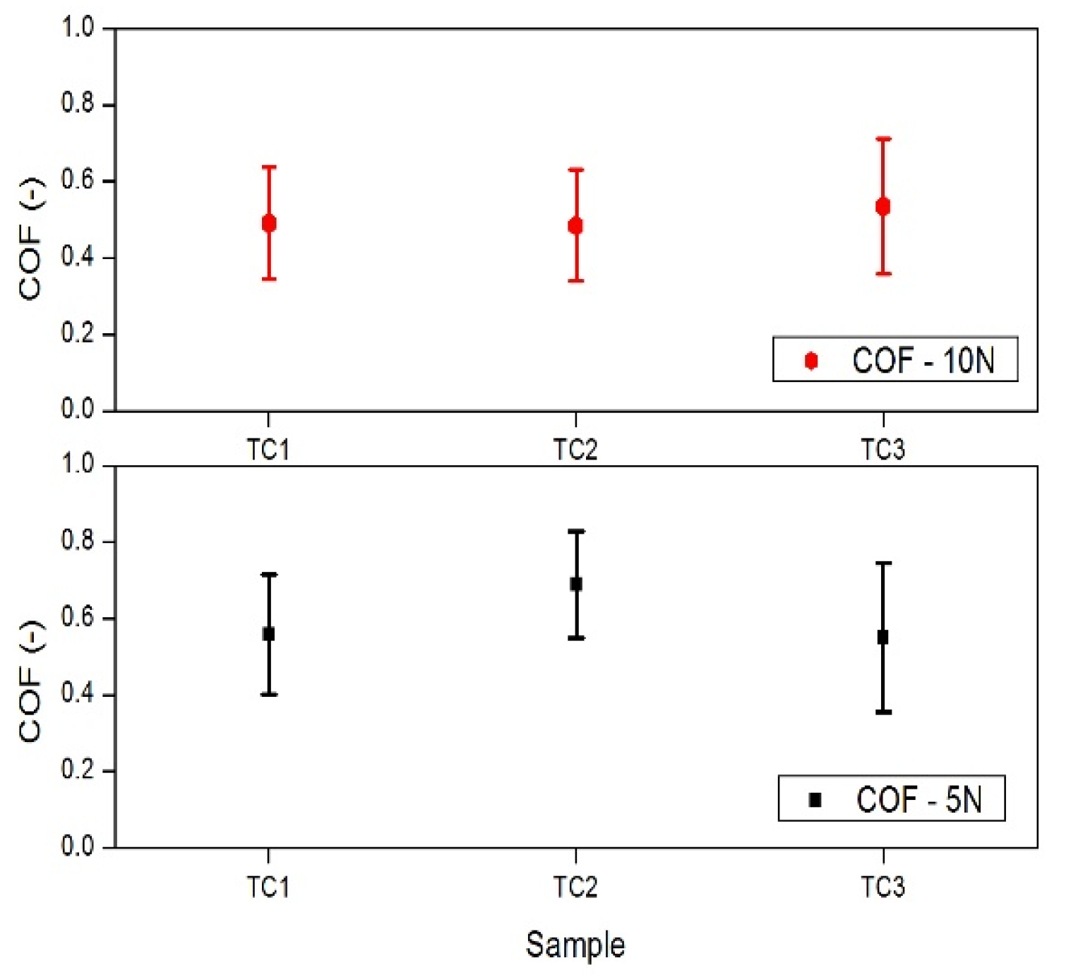 Crystals 14 00948 g005