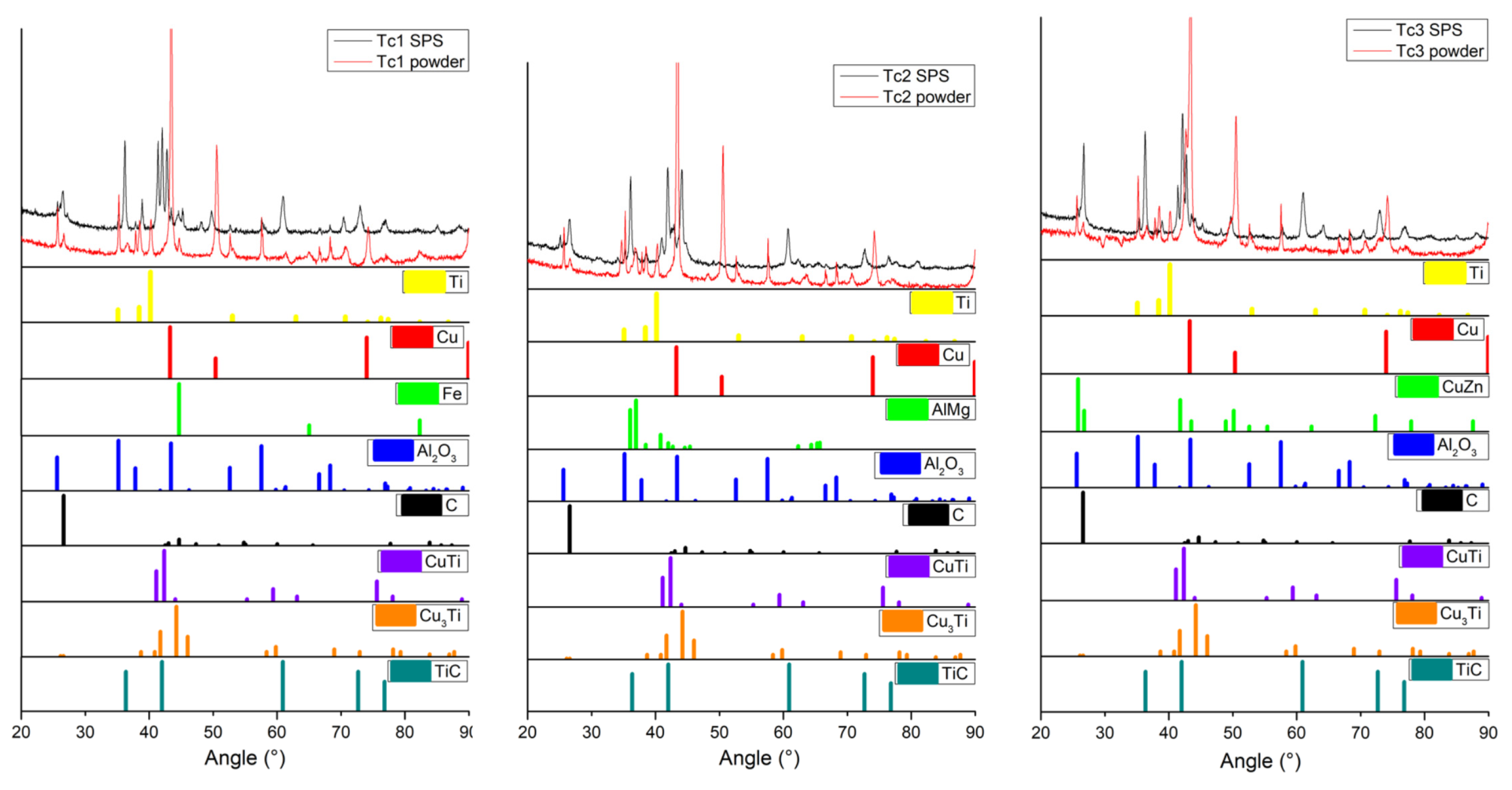 Crystals 14 00948 g009