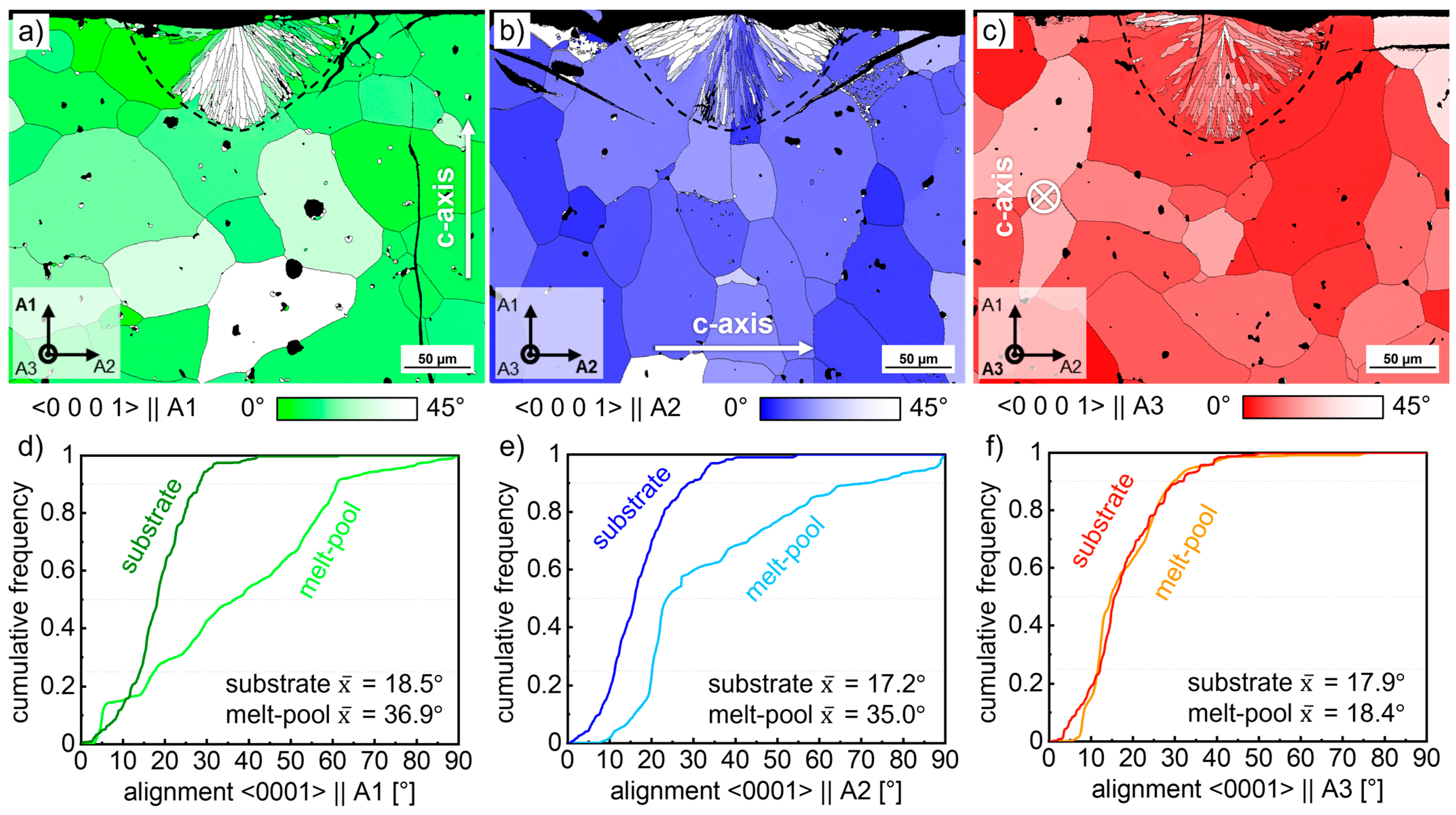 Crystals 14 00955 g003