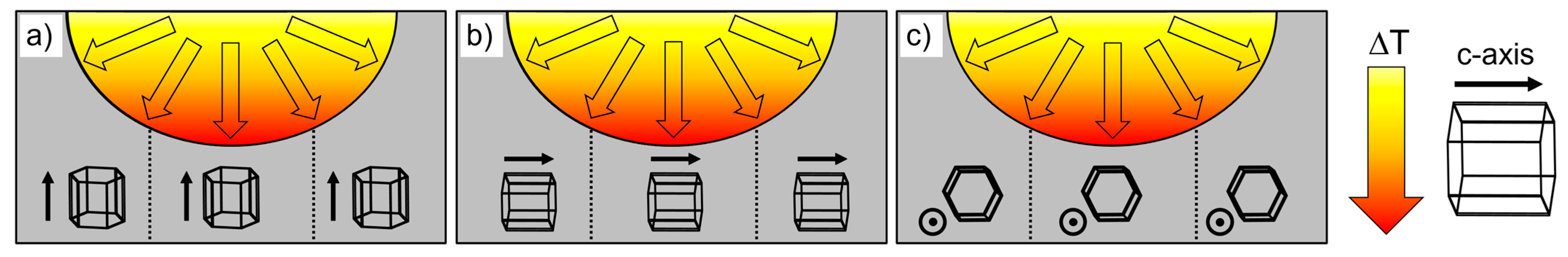 Crystals 14 00955 g004