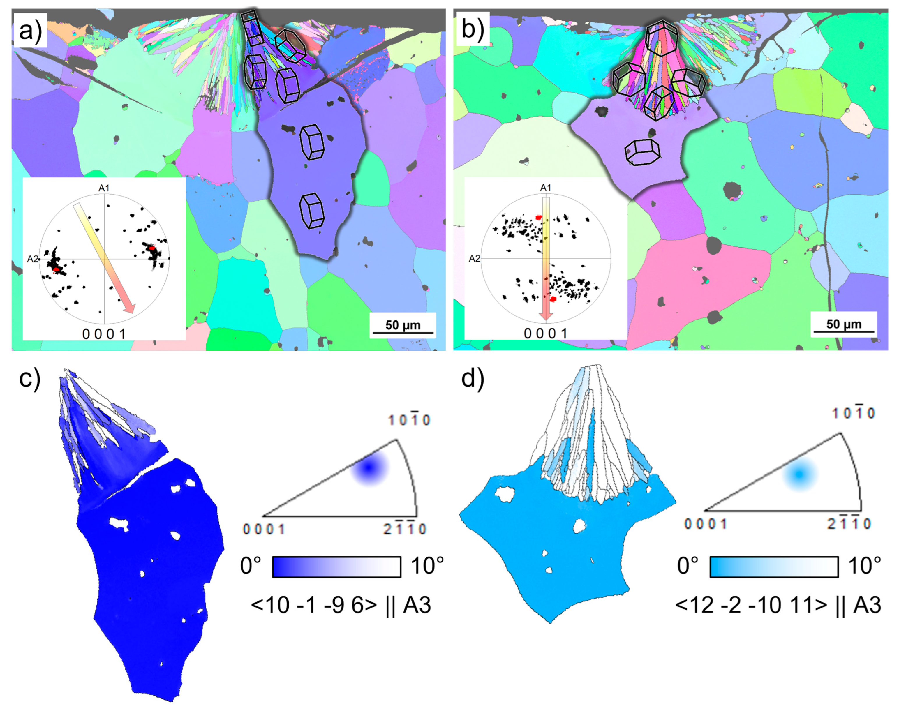 Crystals 14 00955 g005