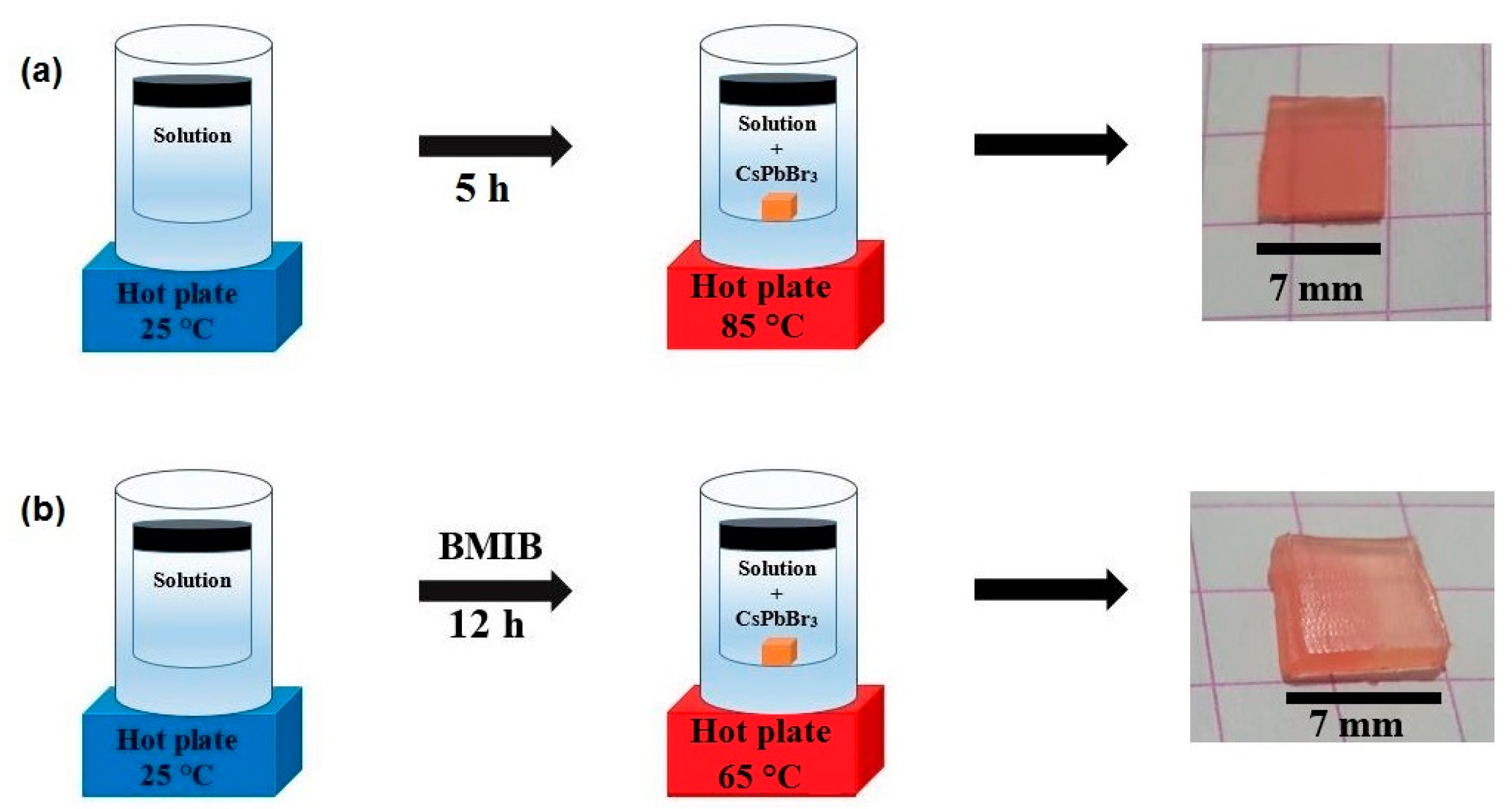 Crystals 14 00956 g001