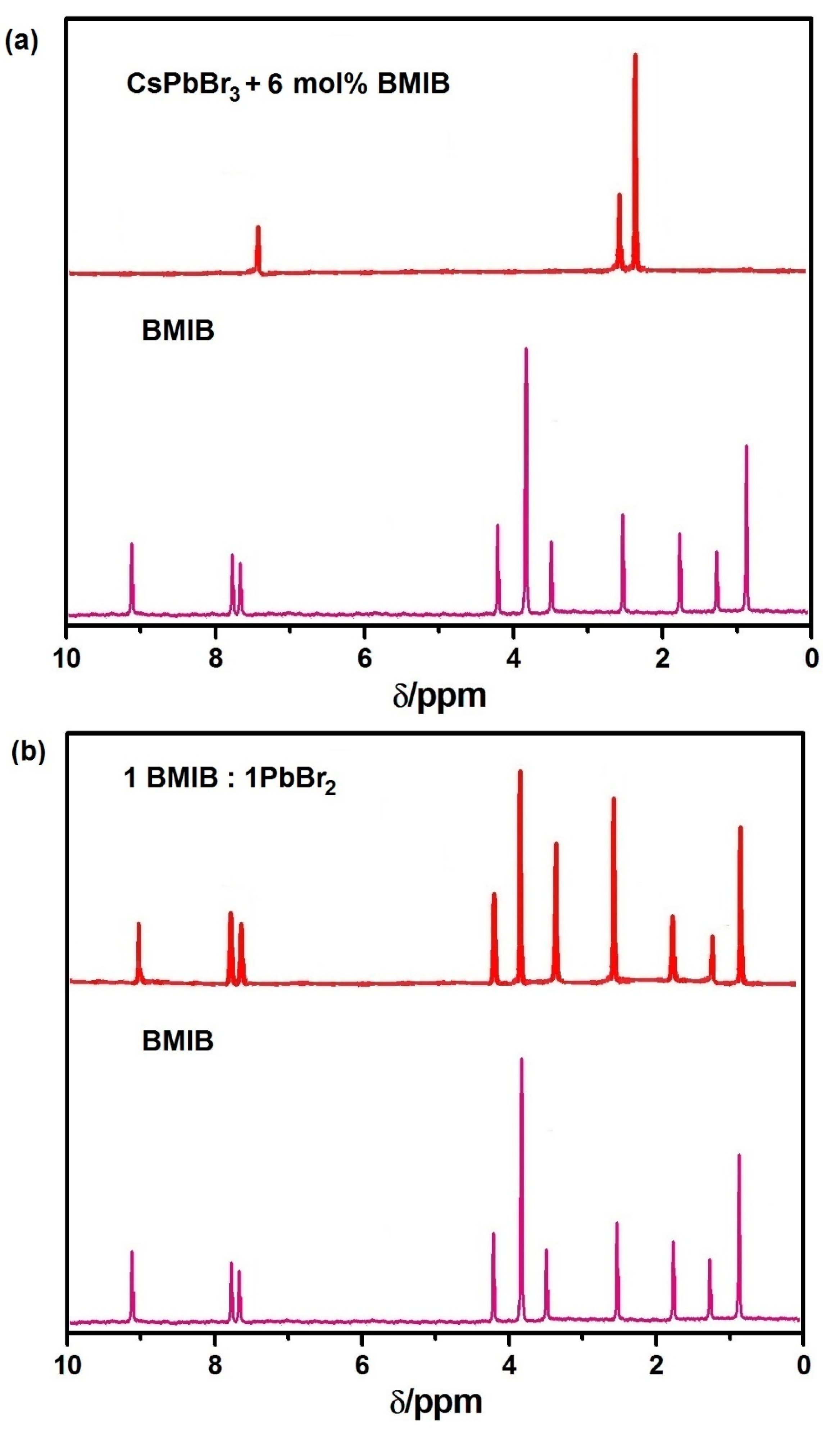 Crystals 14 00956 g002