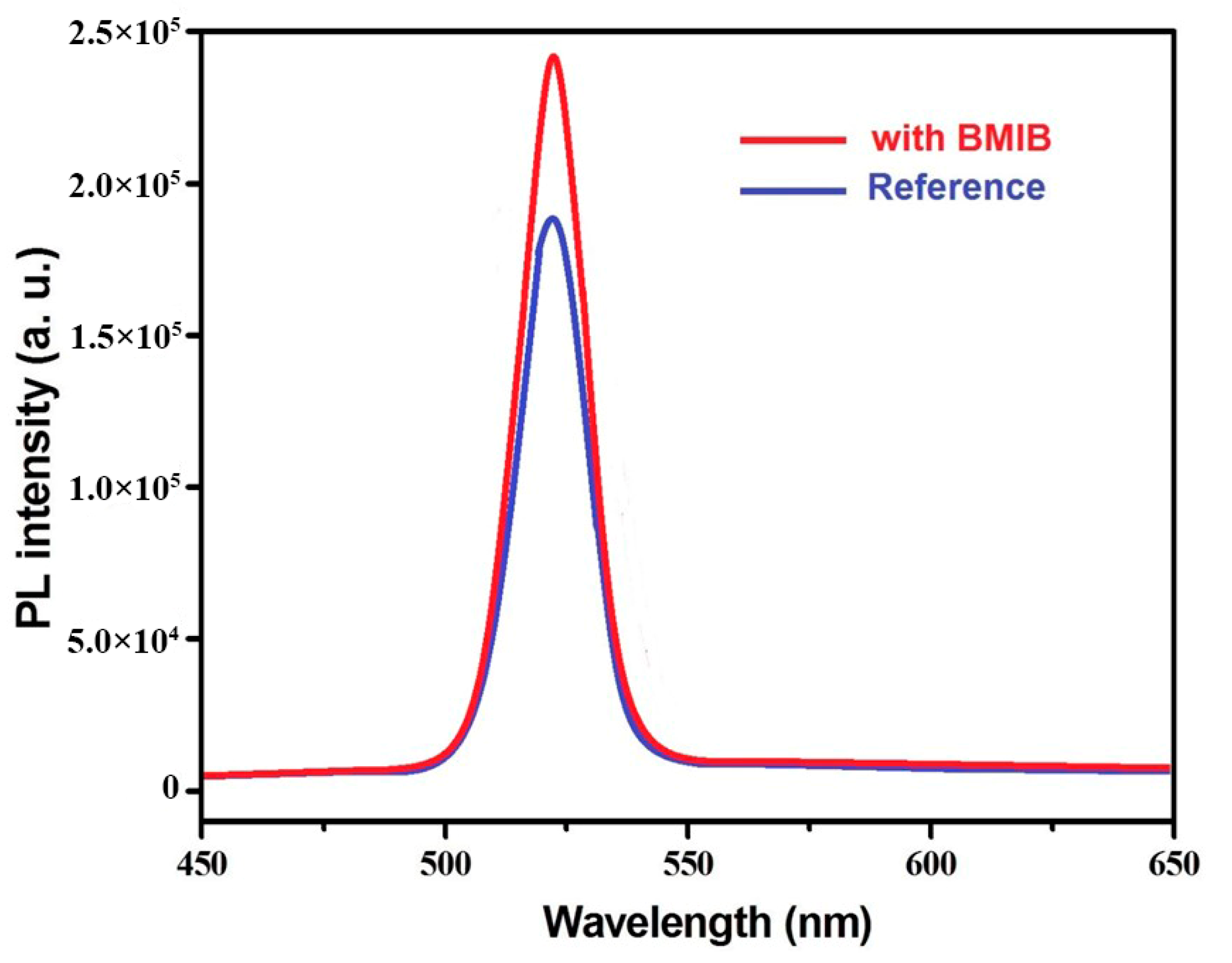 Crystals 14 00956 g004