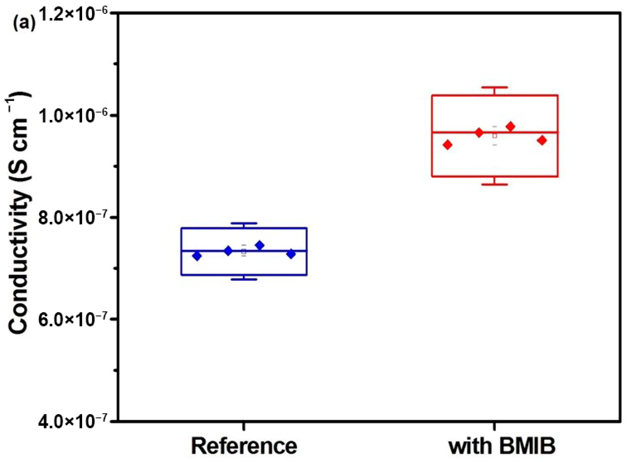 Crystals 14 00956 g006a