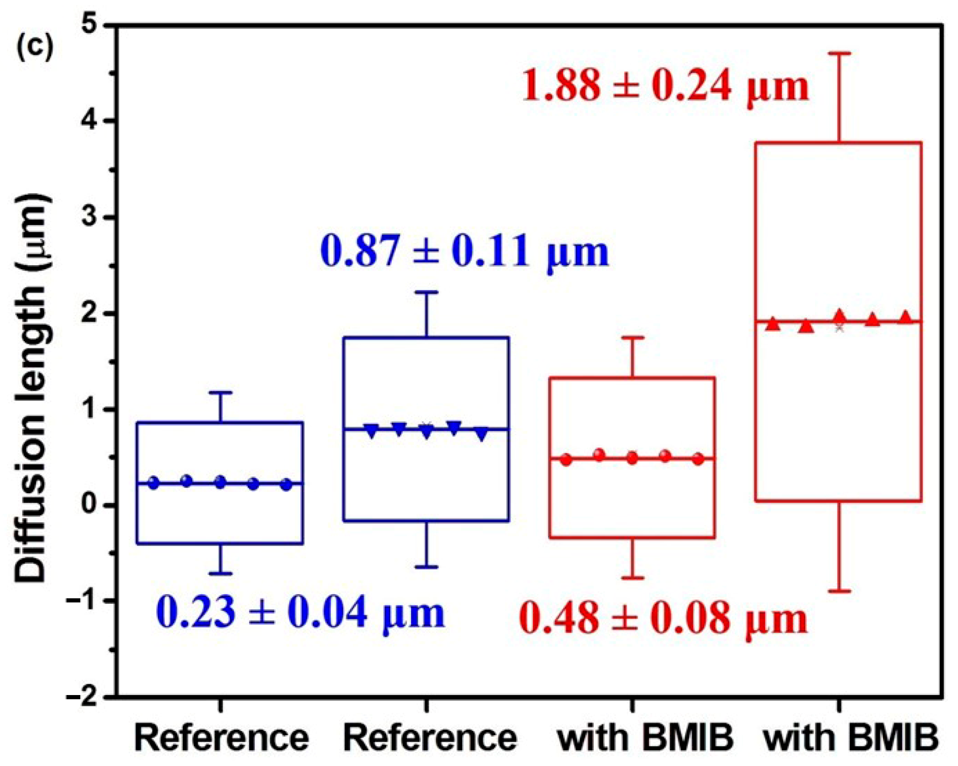 Crystals 14 00956 g007b