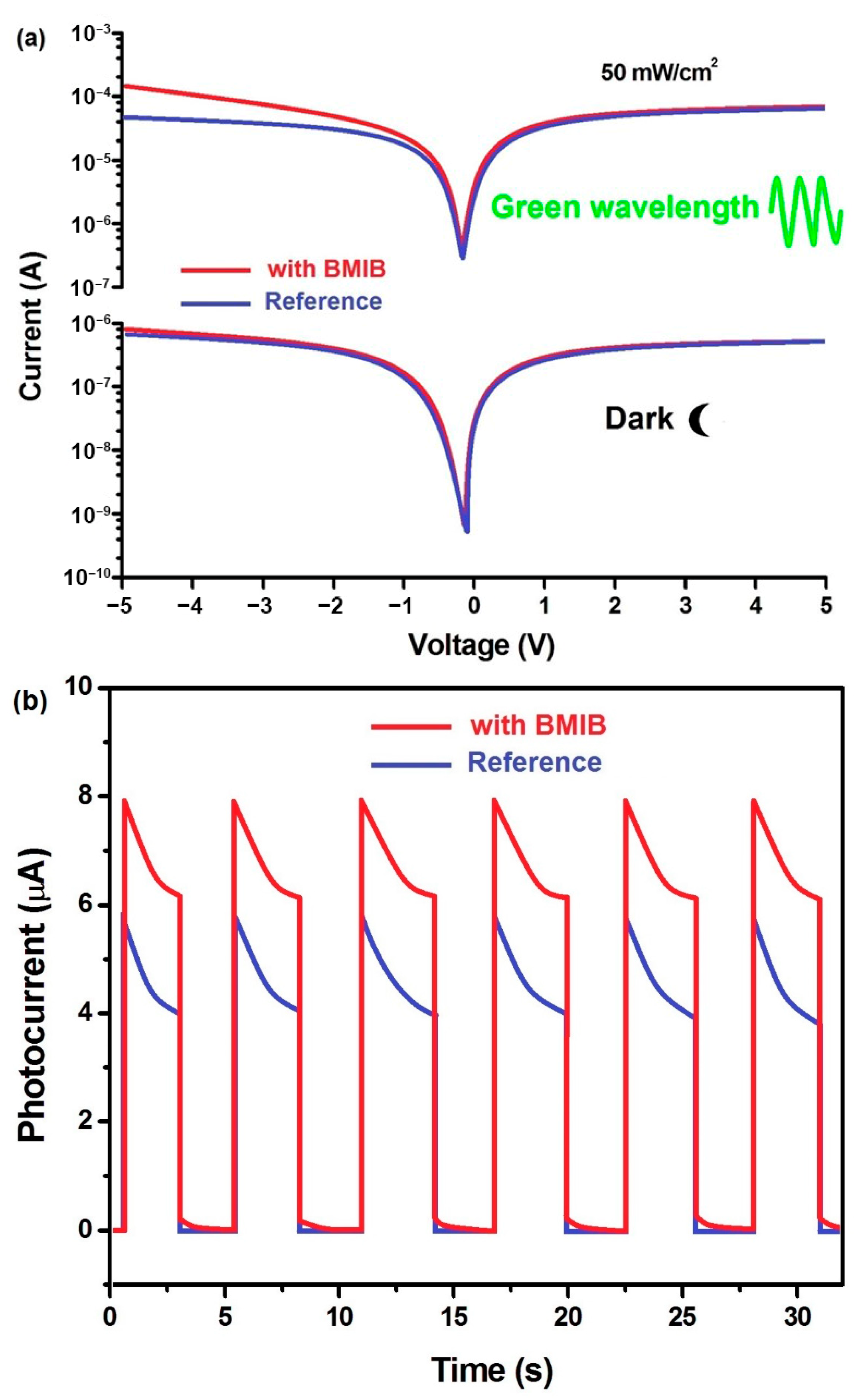 Crystals 14 00956 g008