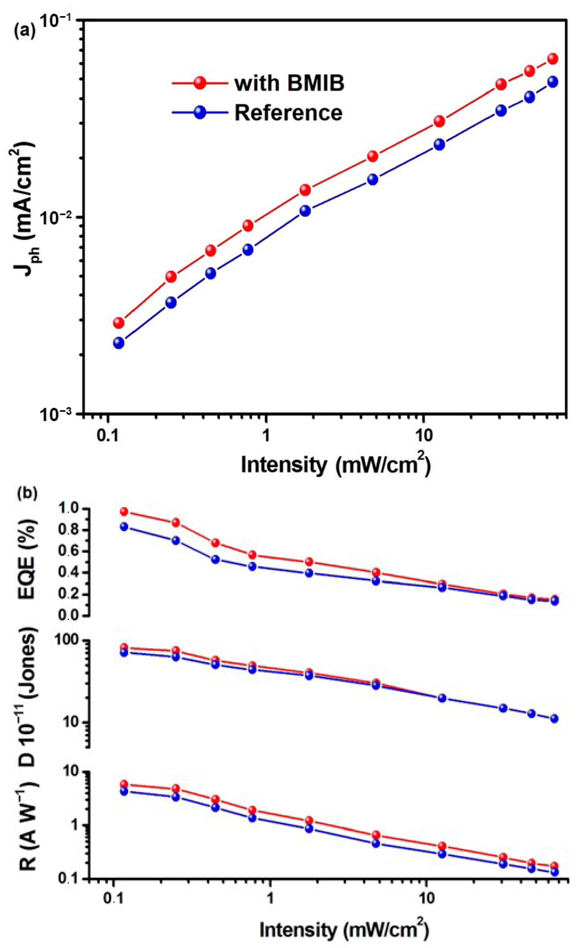 Crystals 14 00956 g009a