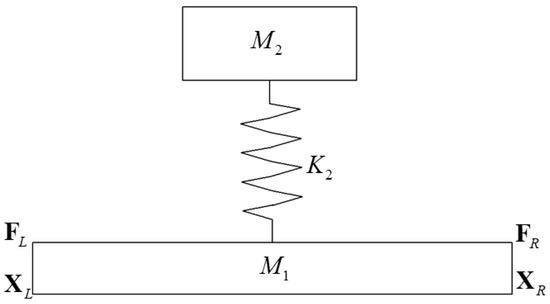 Crystals 14 00957 g004