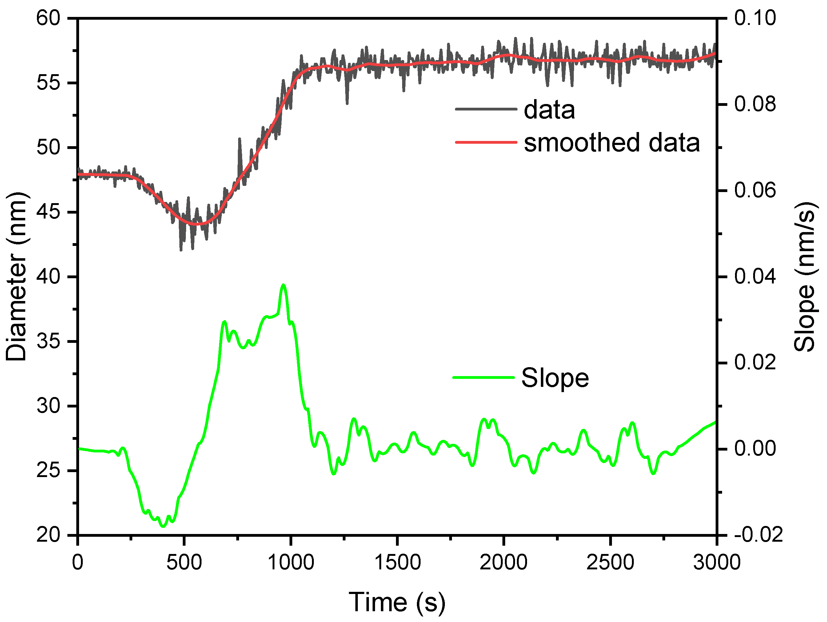 Crystals 14 00961 g004