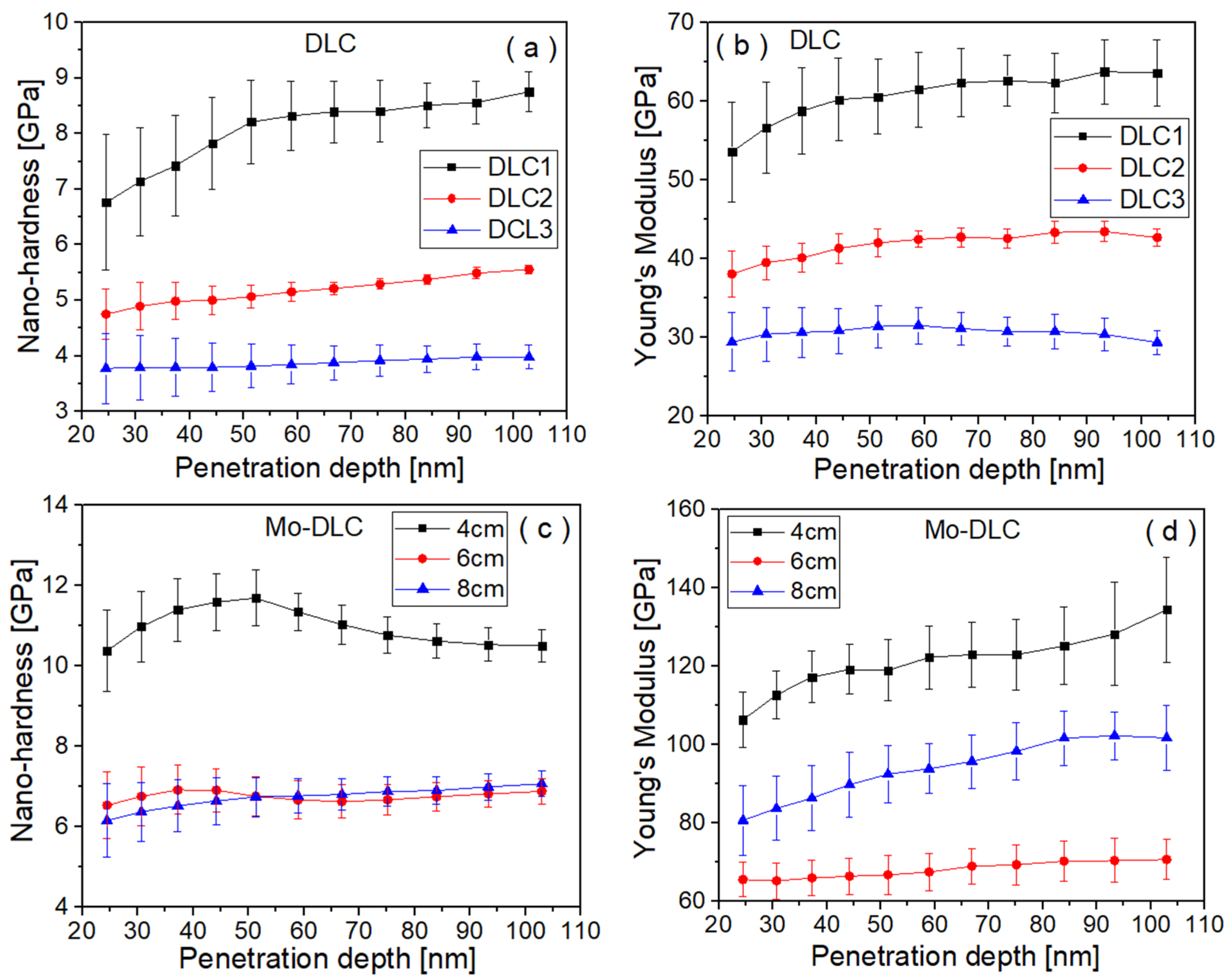 Crystals 14 00962 g005