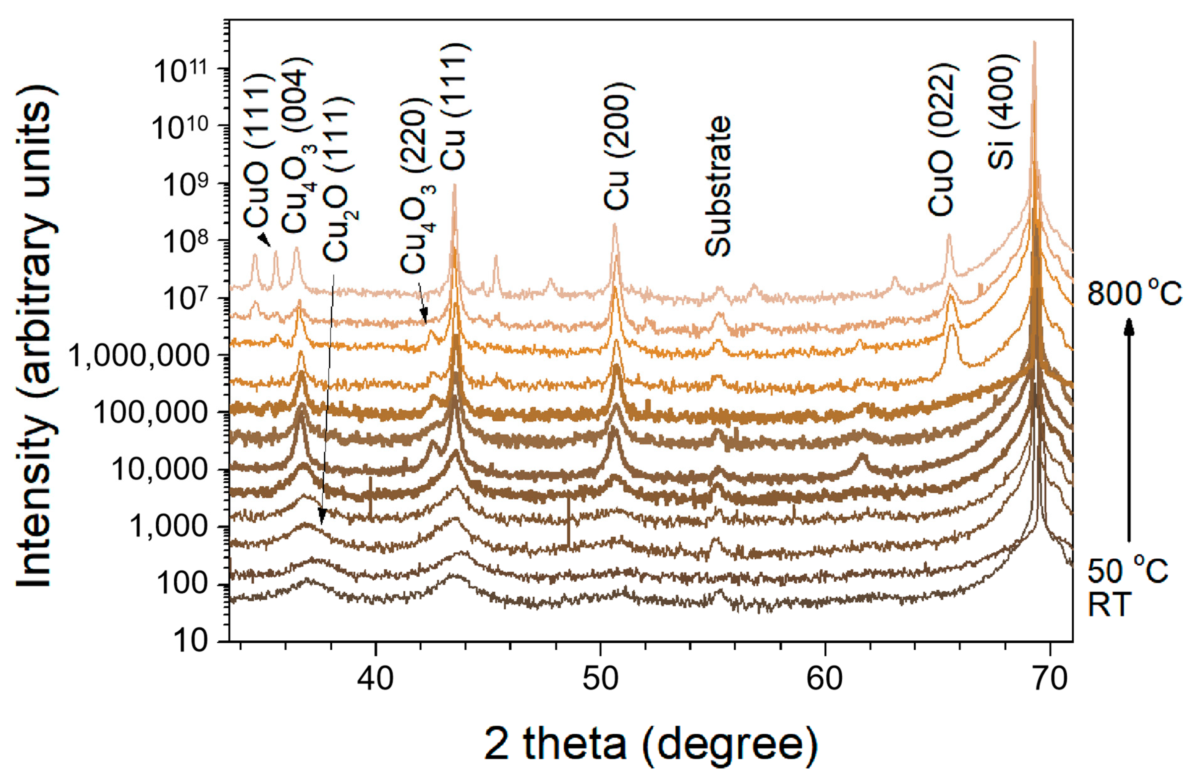 Crystals 14 00965 g006