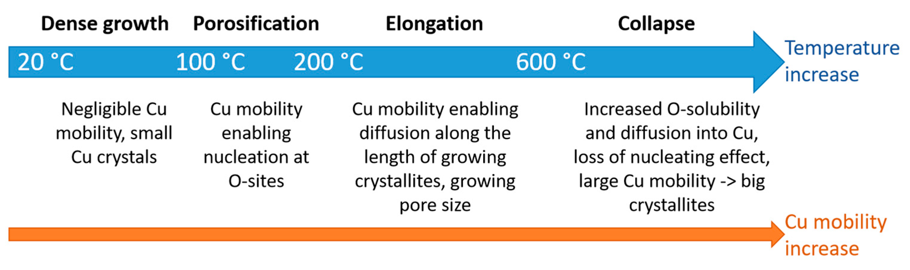 Crystals 14 00965 g009