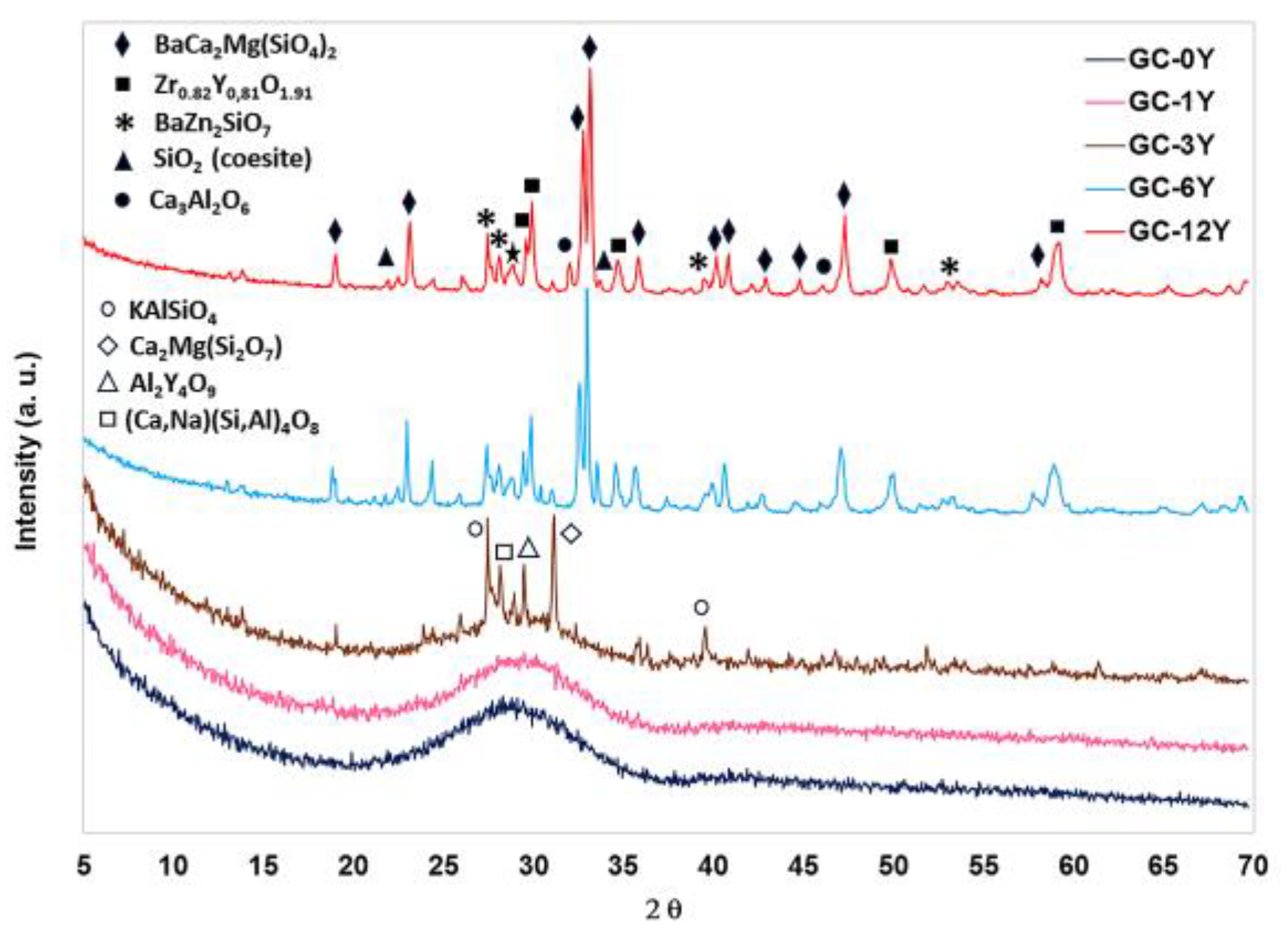 Crystals 14 00970 g007