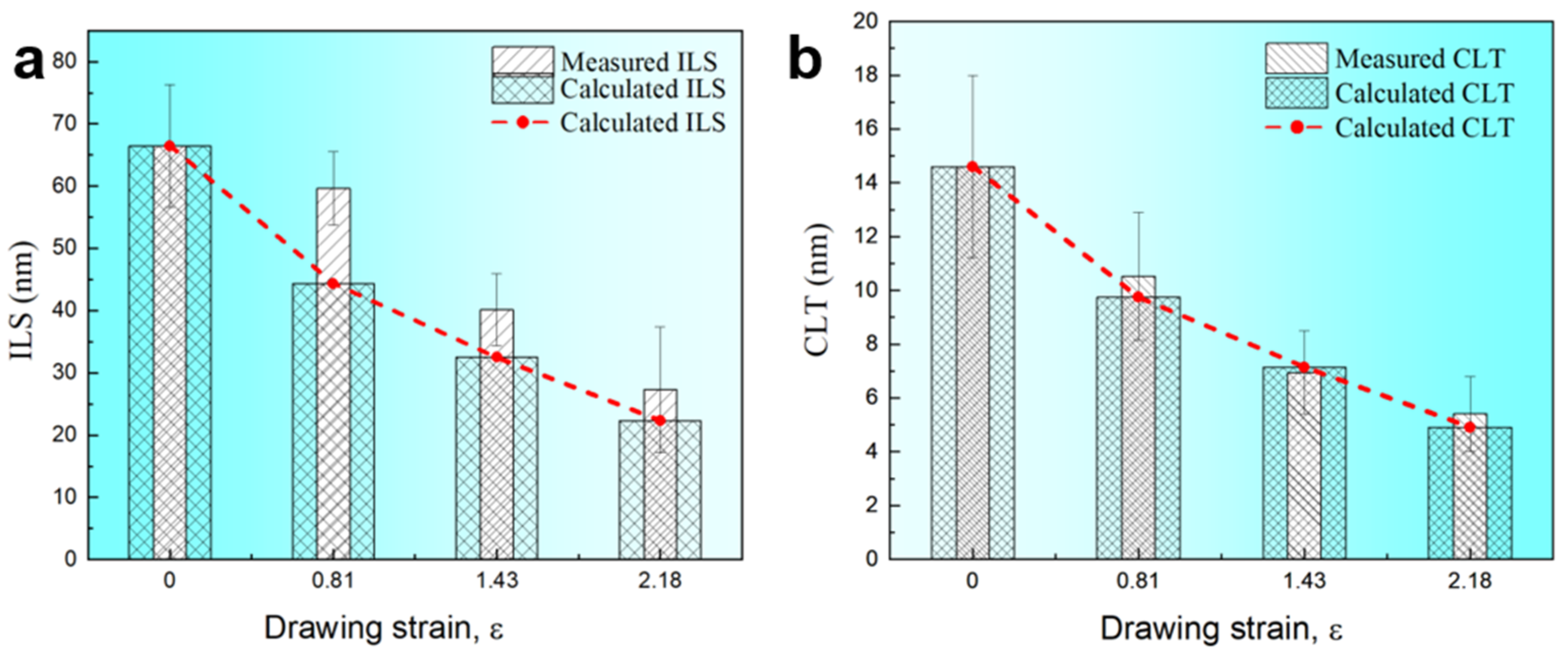 Crystals 14 00977 g005