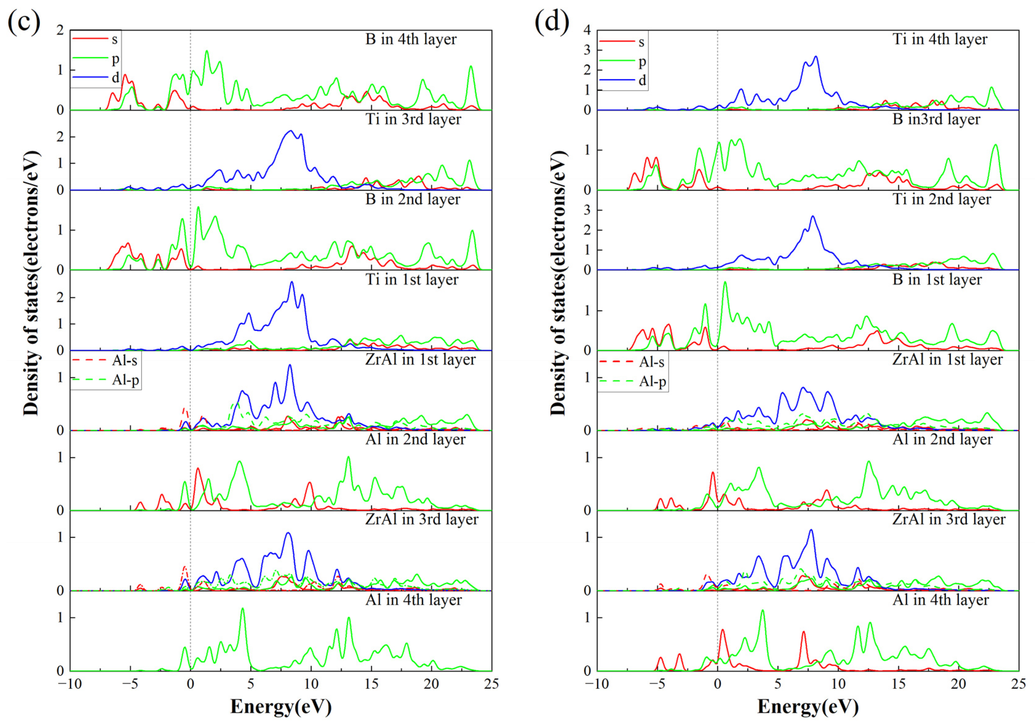 Crystals 14 00979 g006b