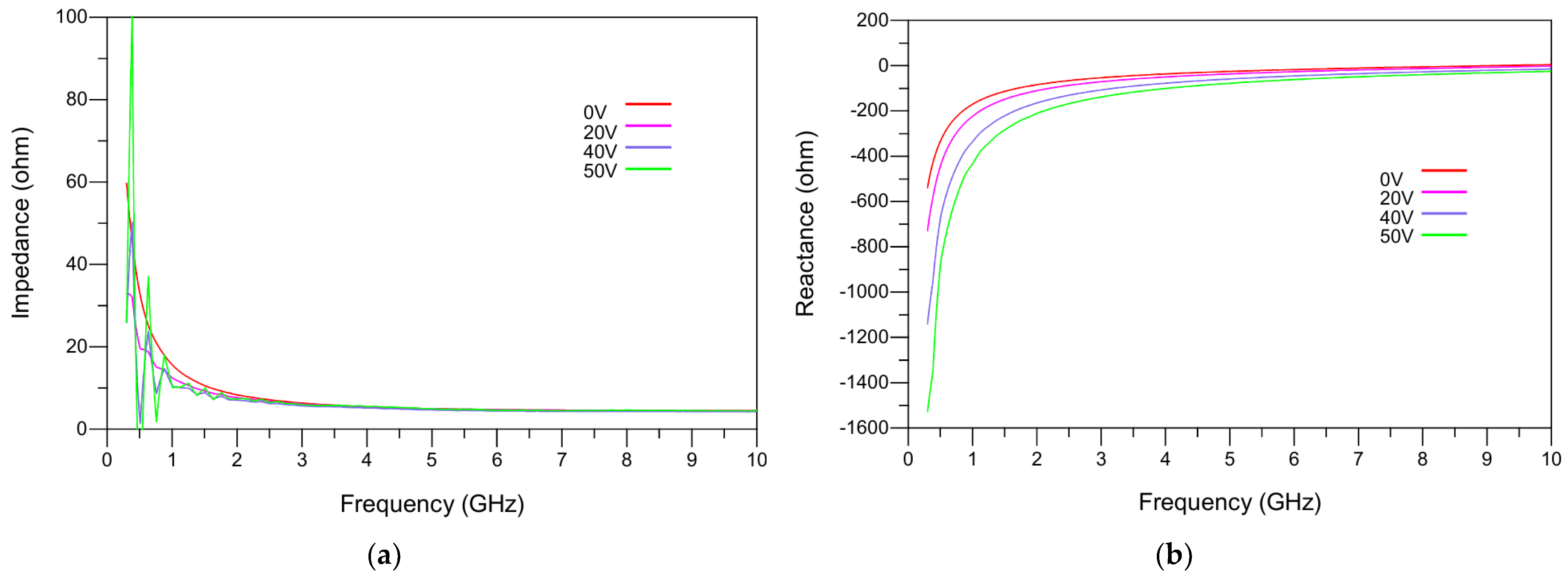Crystals 14 00990 g004a