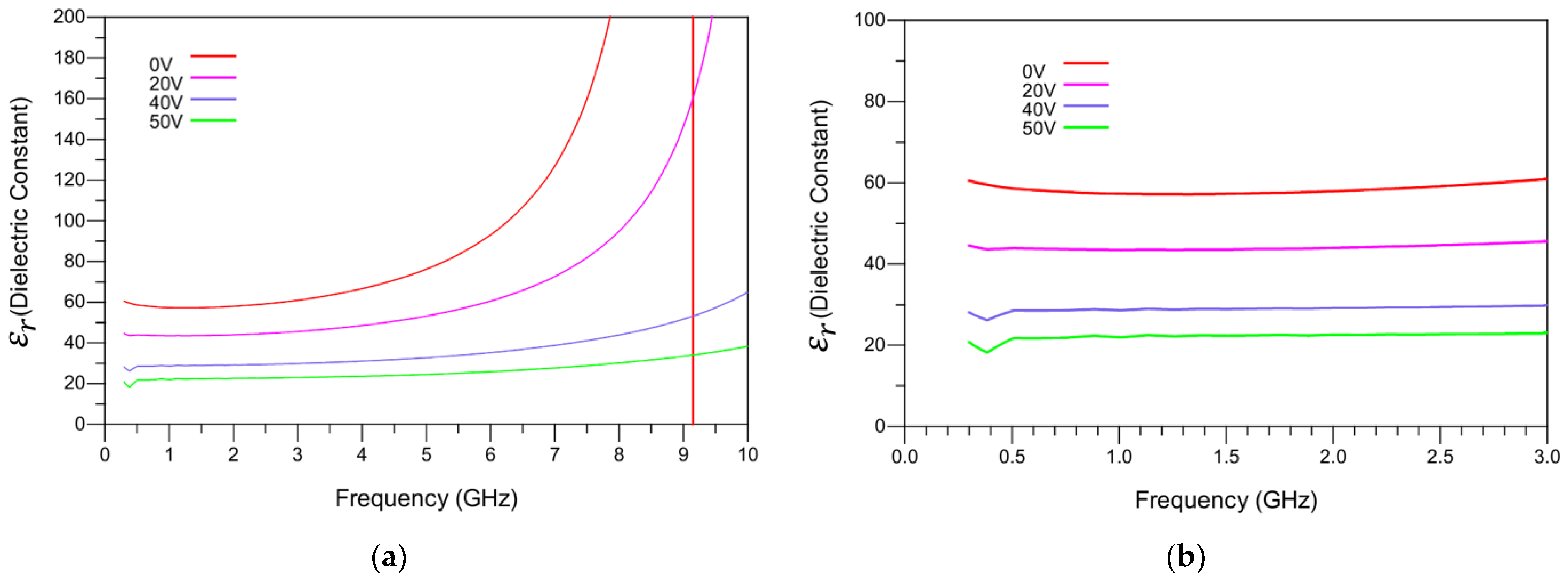 Crystals 14 00990 g006