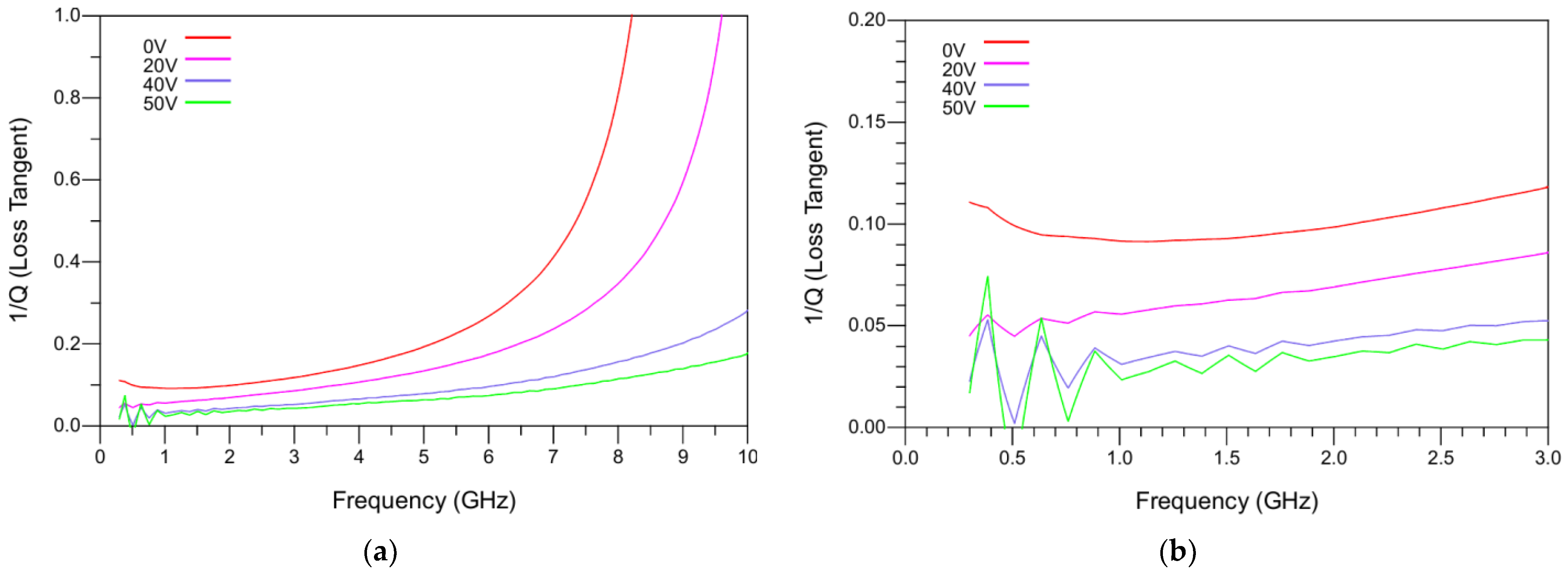Crystals 14 00990 g008