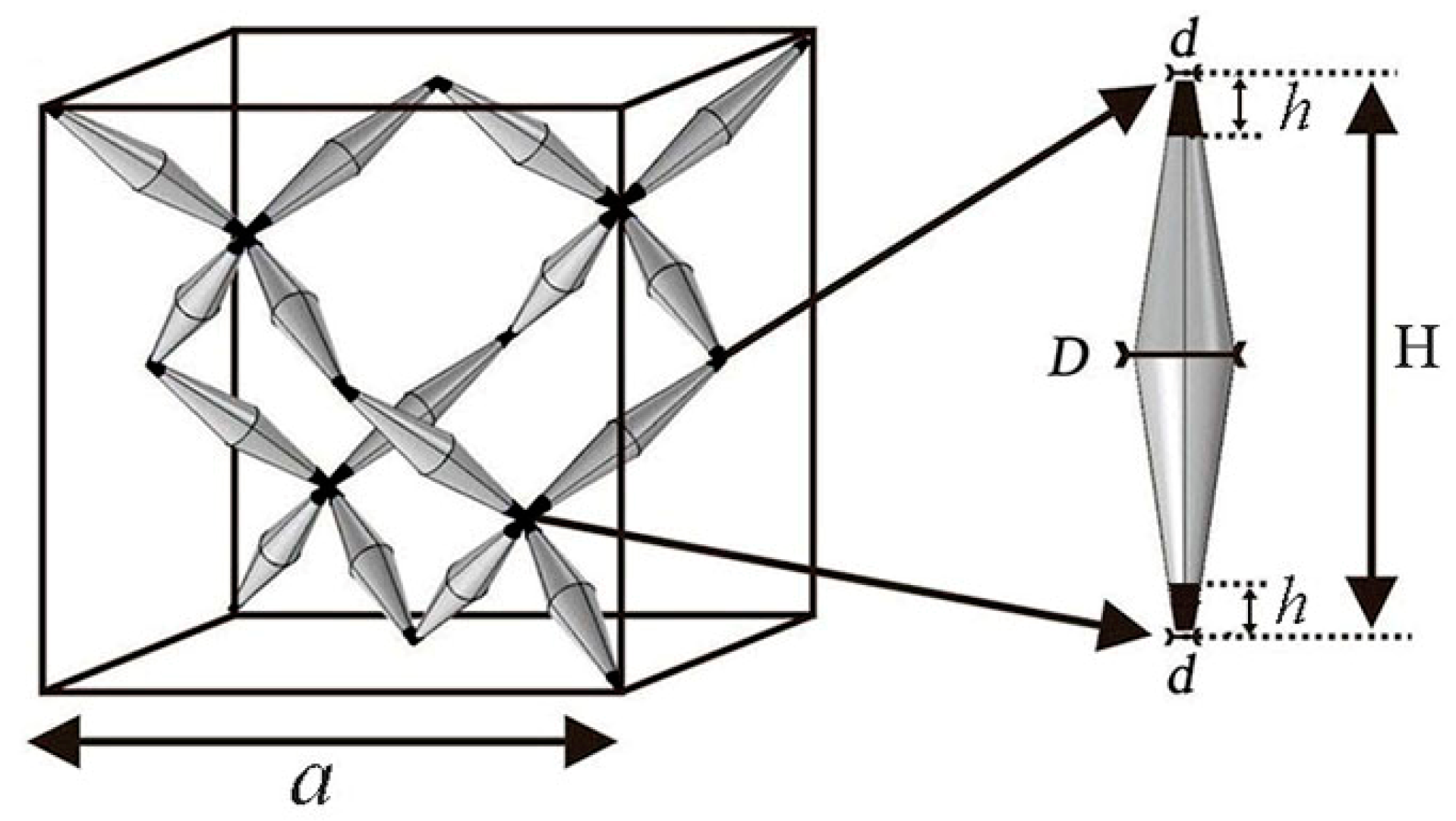 Crystals 14 00992 g001