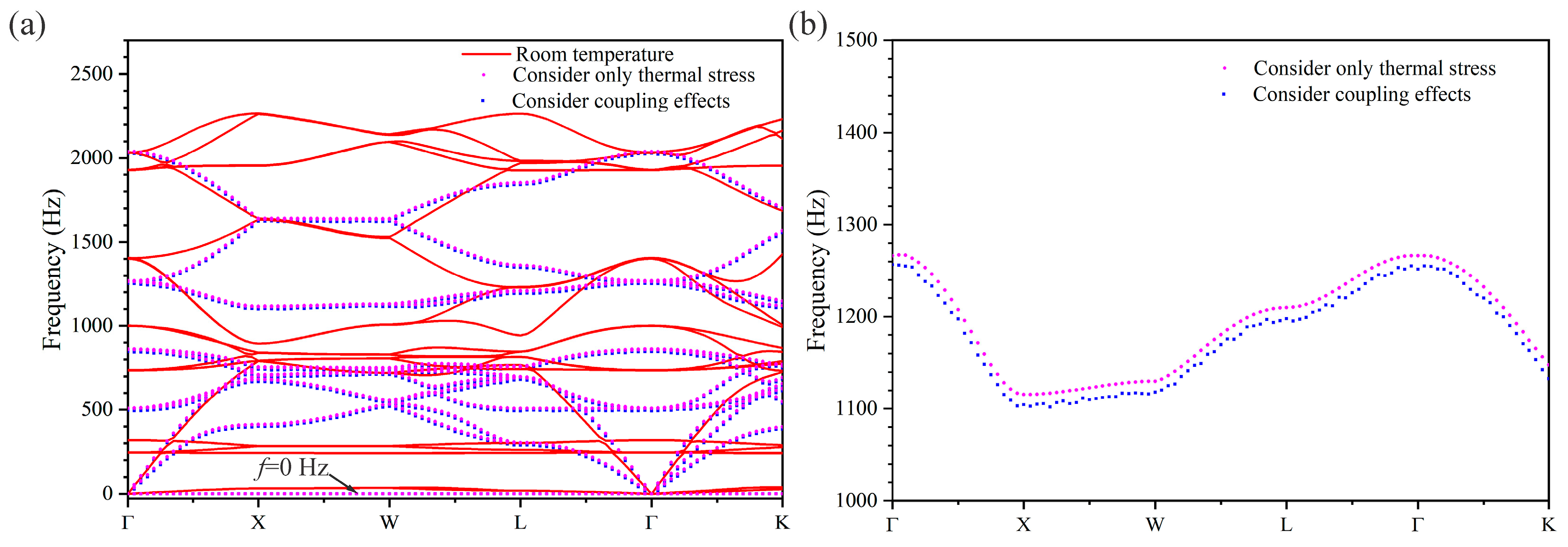 Crystals 14 00992 g003