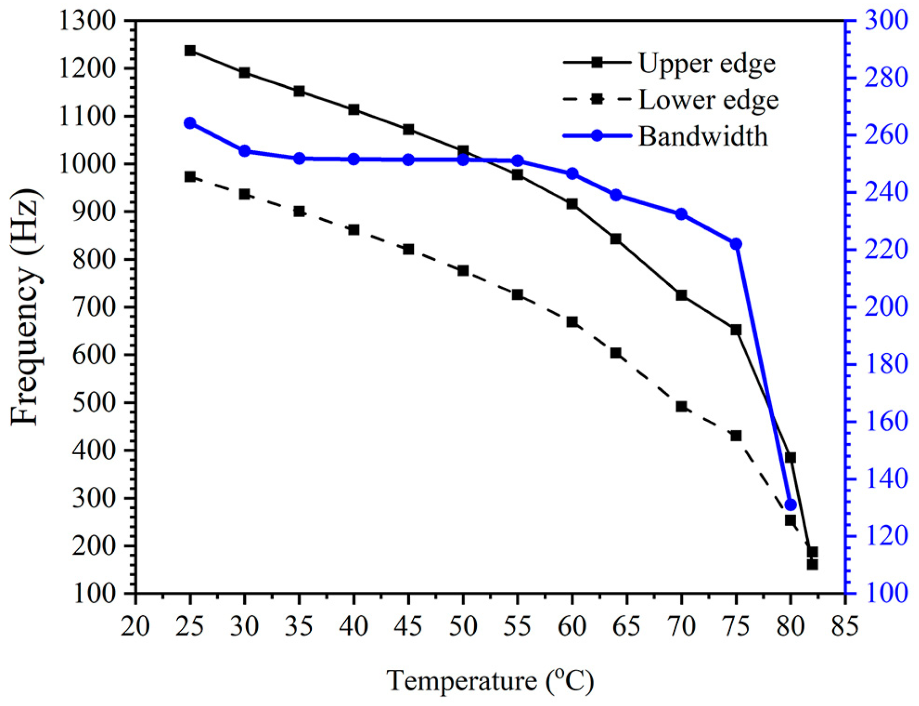 Crystals 14 00992 g007