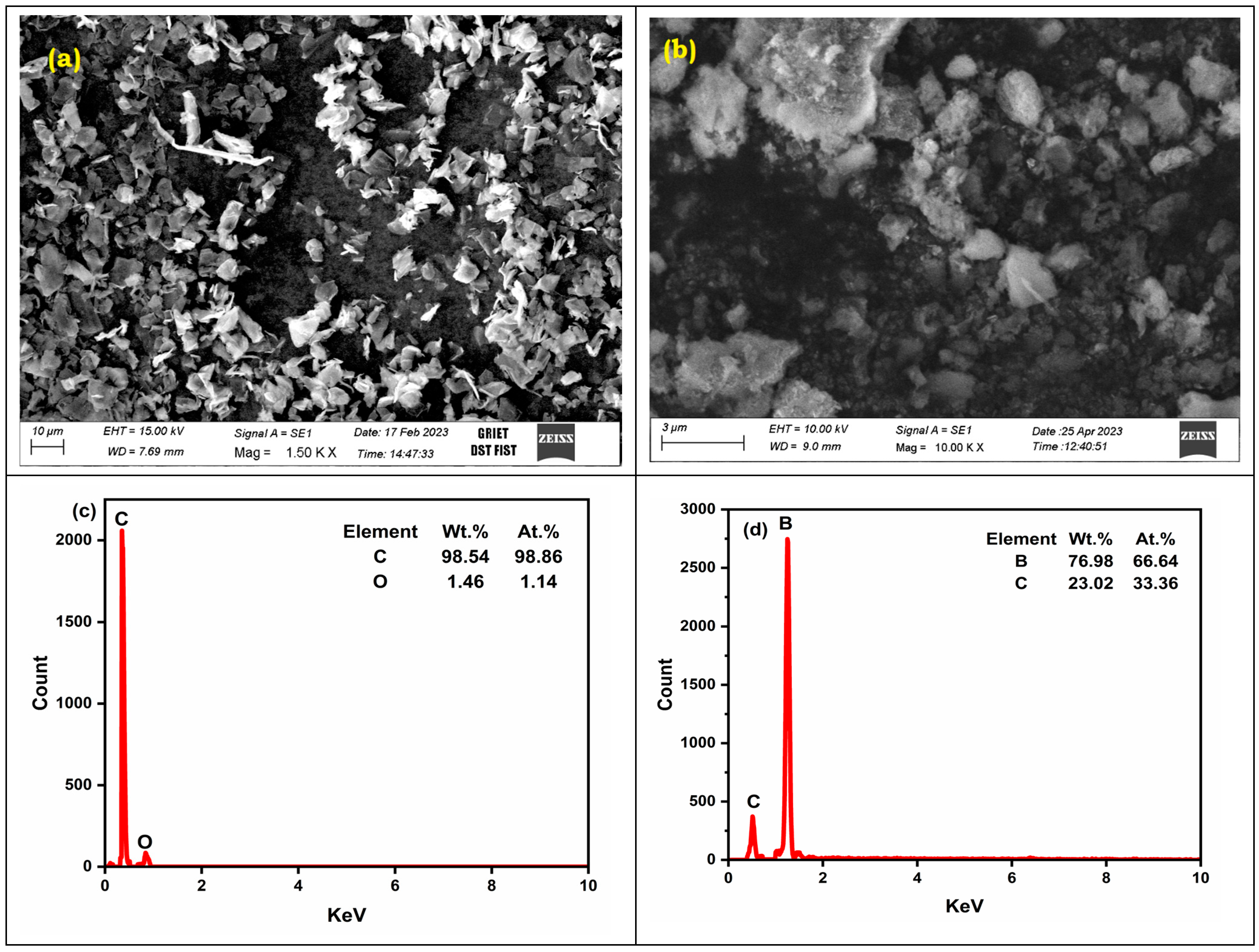 Crystals 14 01007 g002a