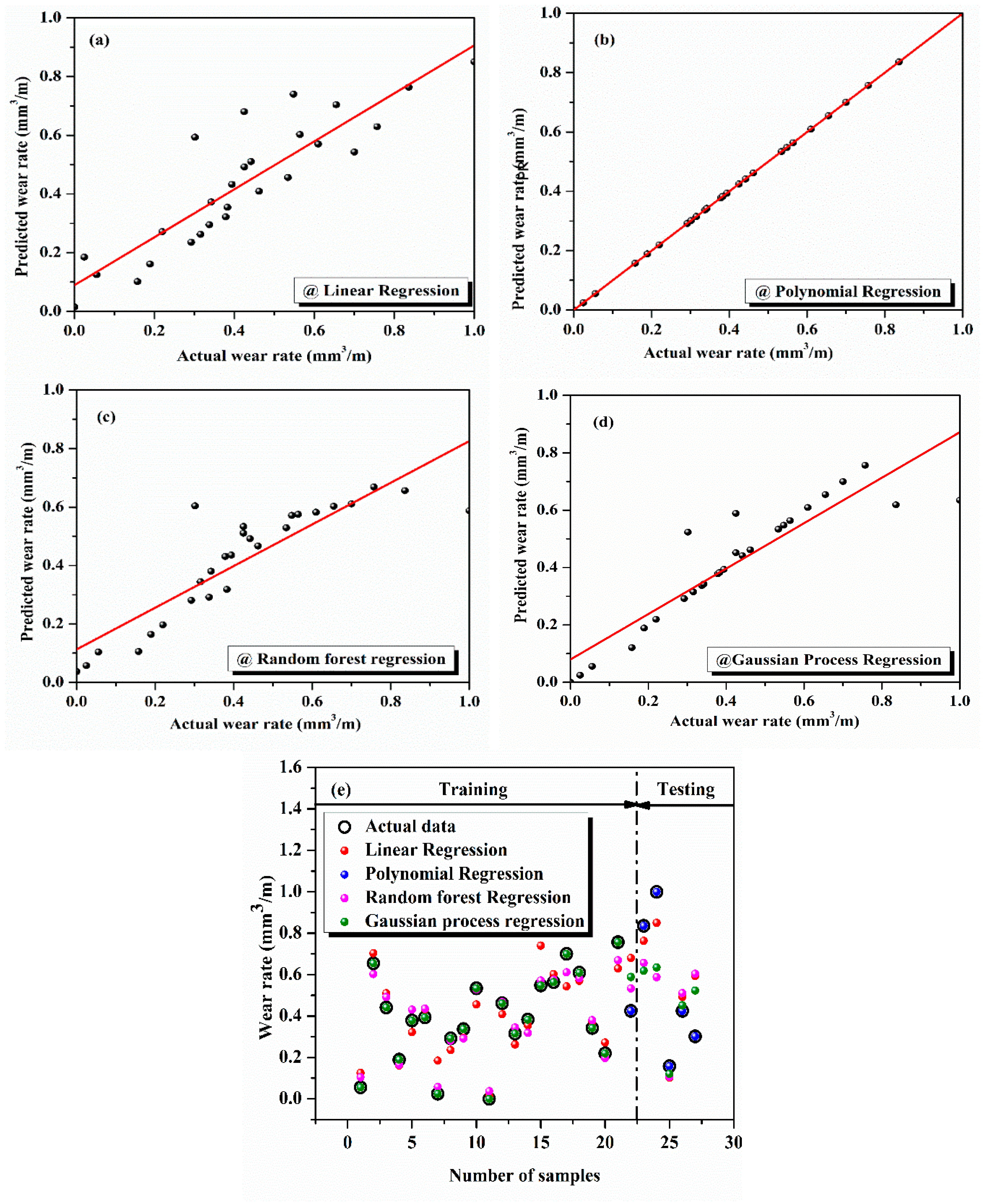 Crystals 14 01007 g010