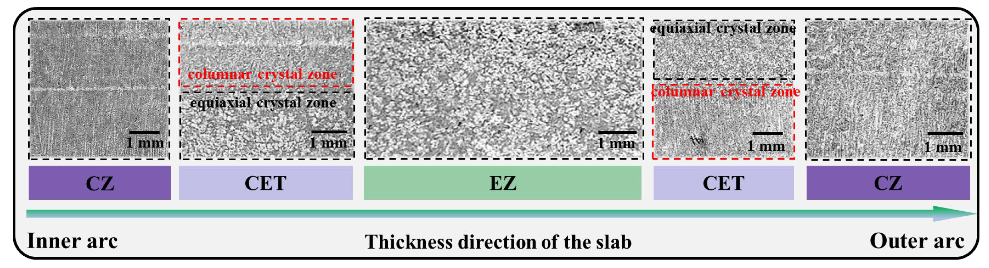 Crystals 14 01010 g003 Crystals 14 01010 g003