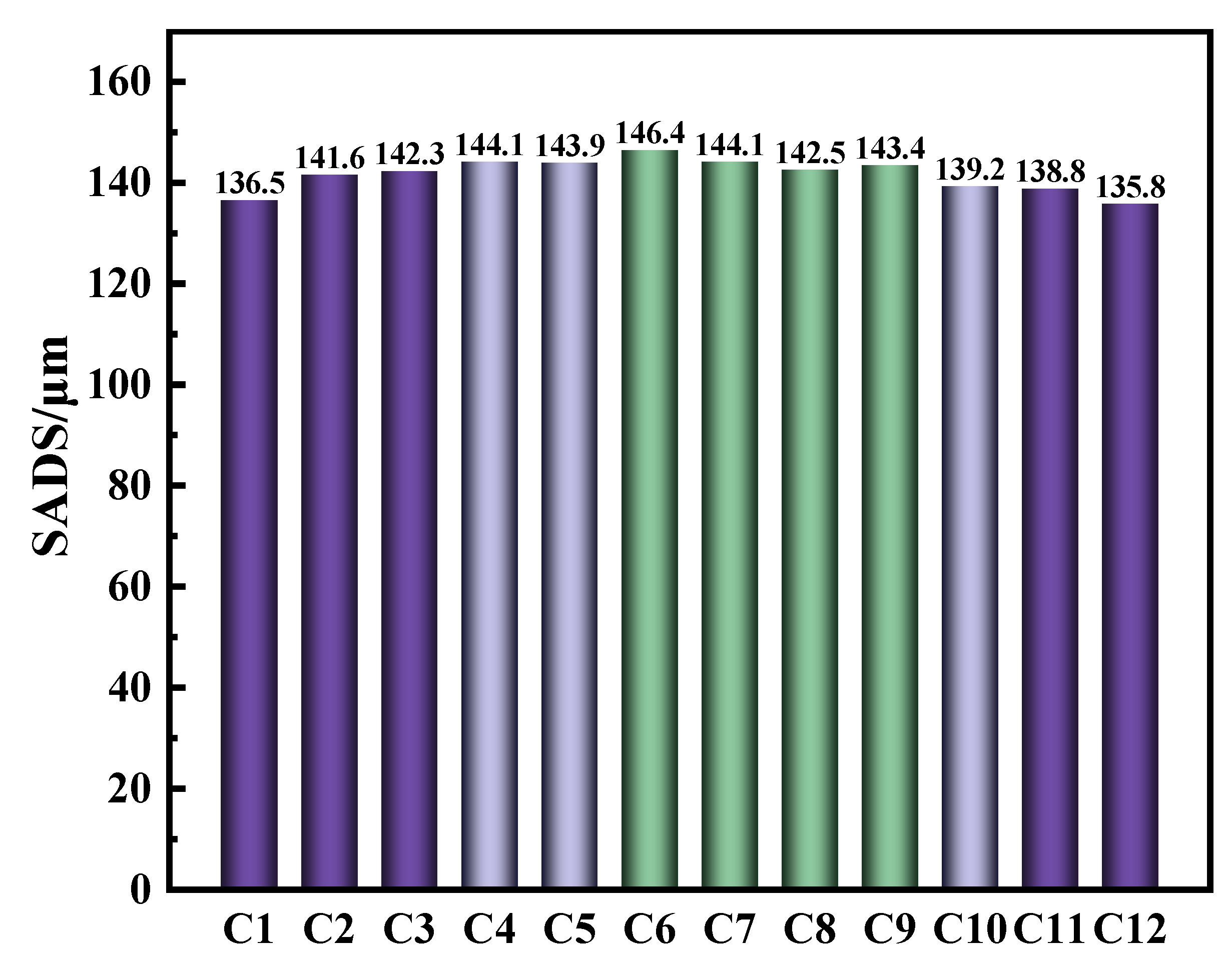 Crystals 14 01010 g004 Crystals 14 01010 g004