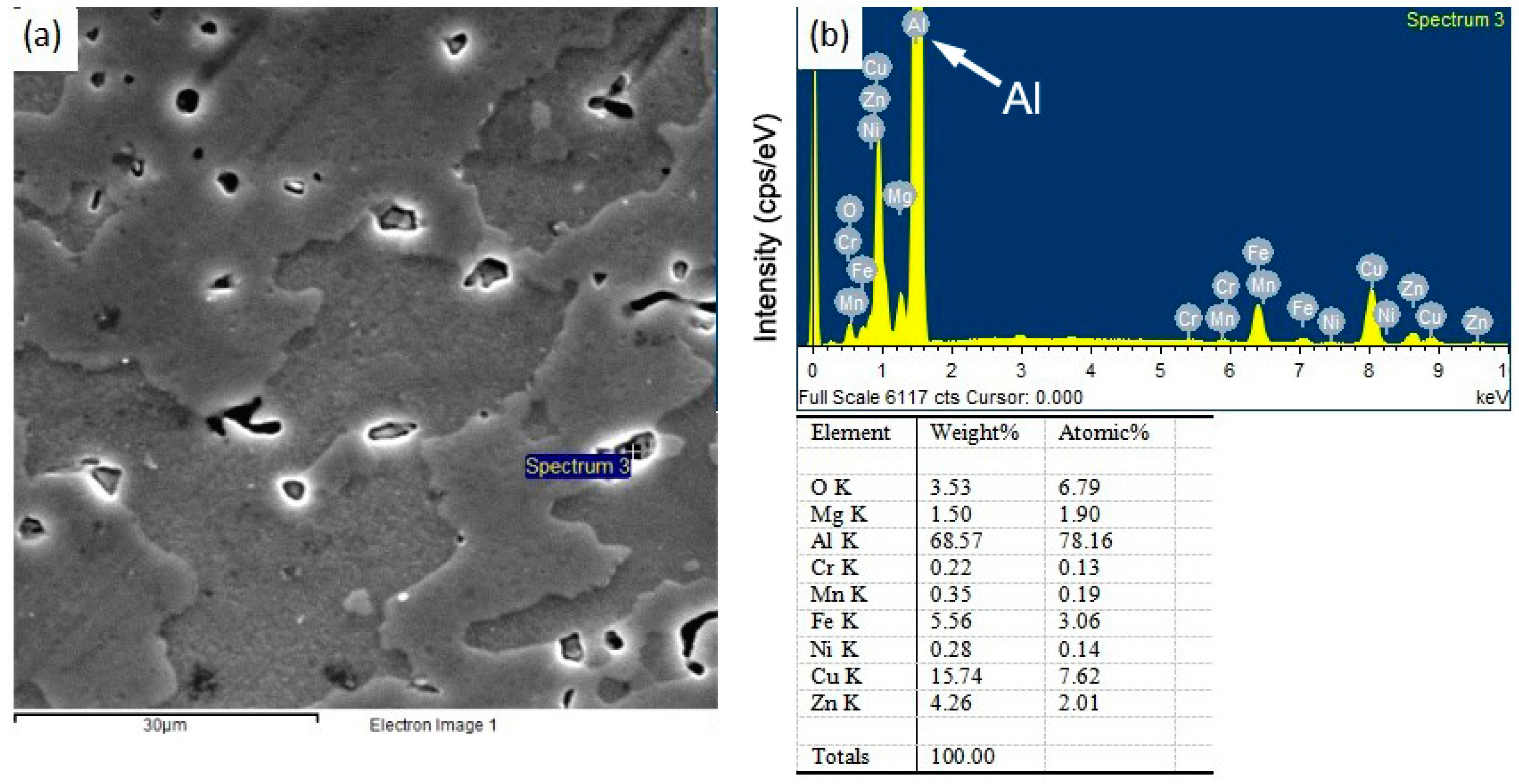Crystals 14 01011 g003