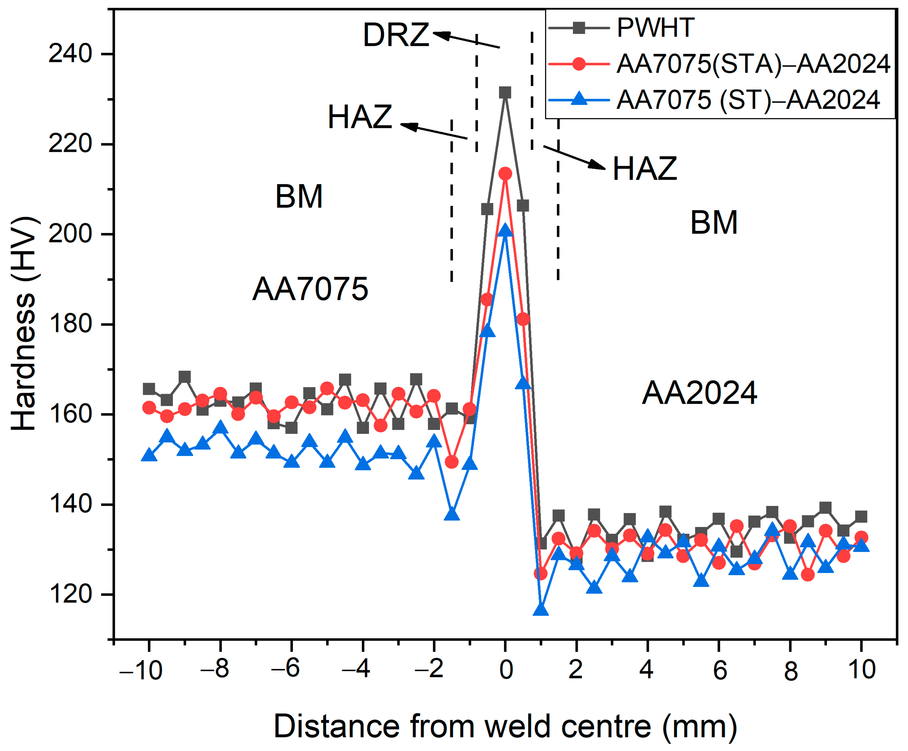 Crystals 14 01011 g010