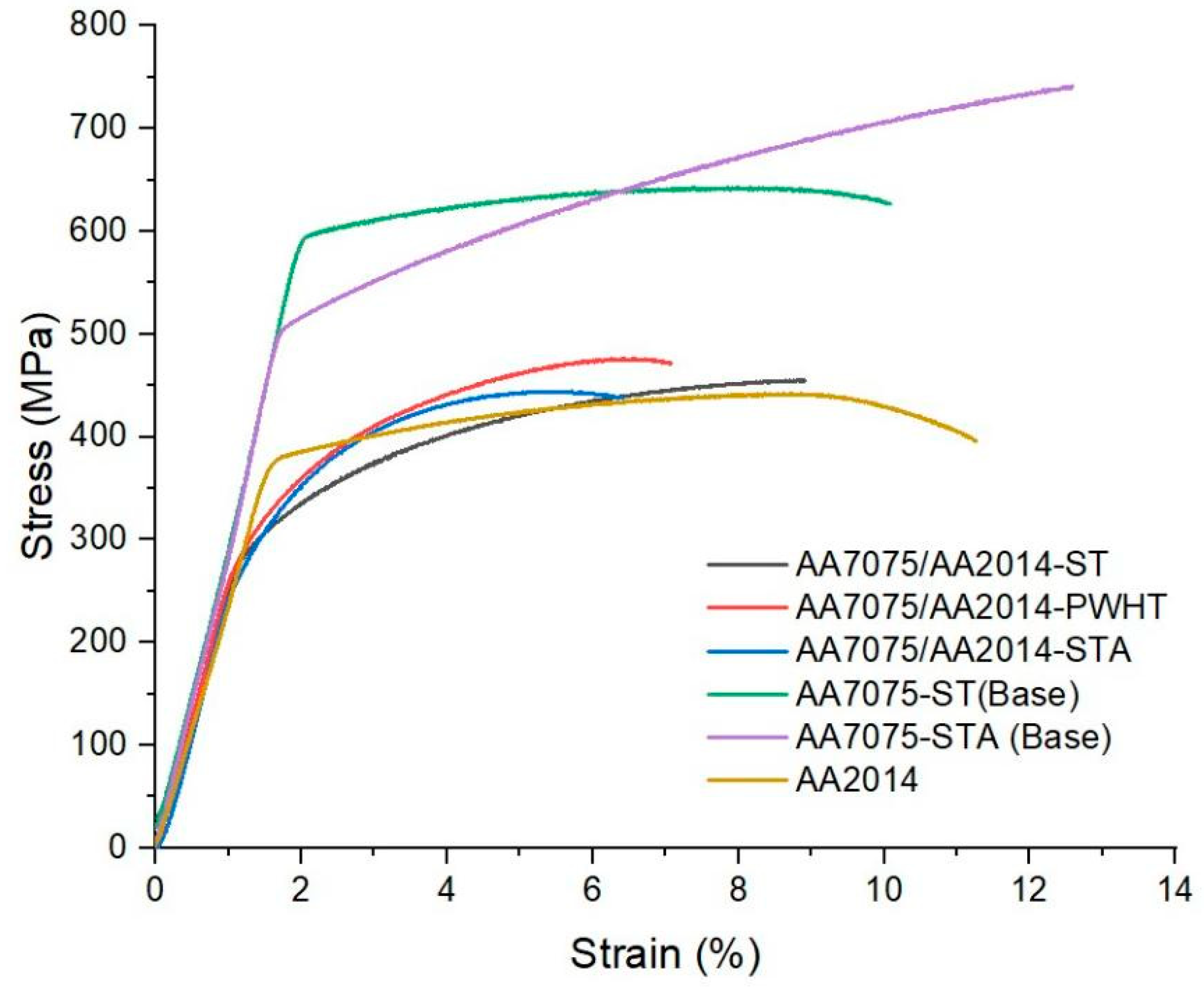 Crystals 14 01011 g011