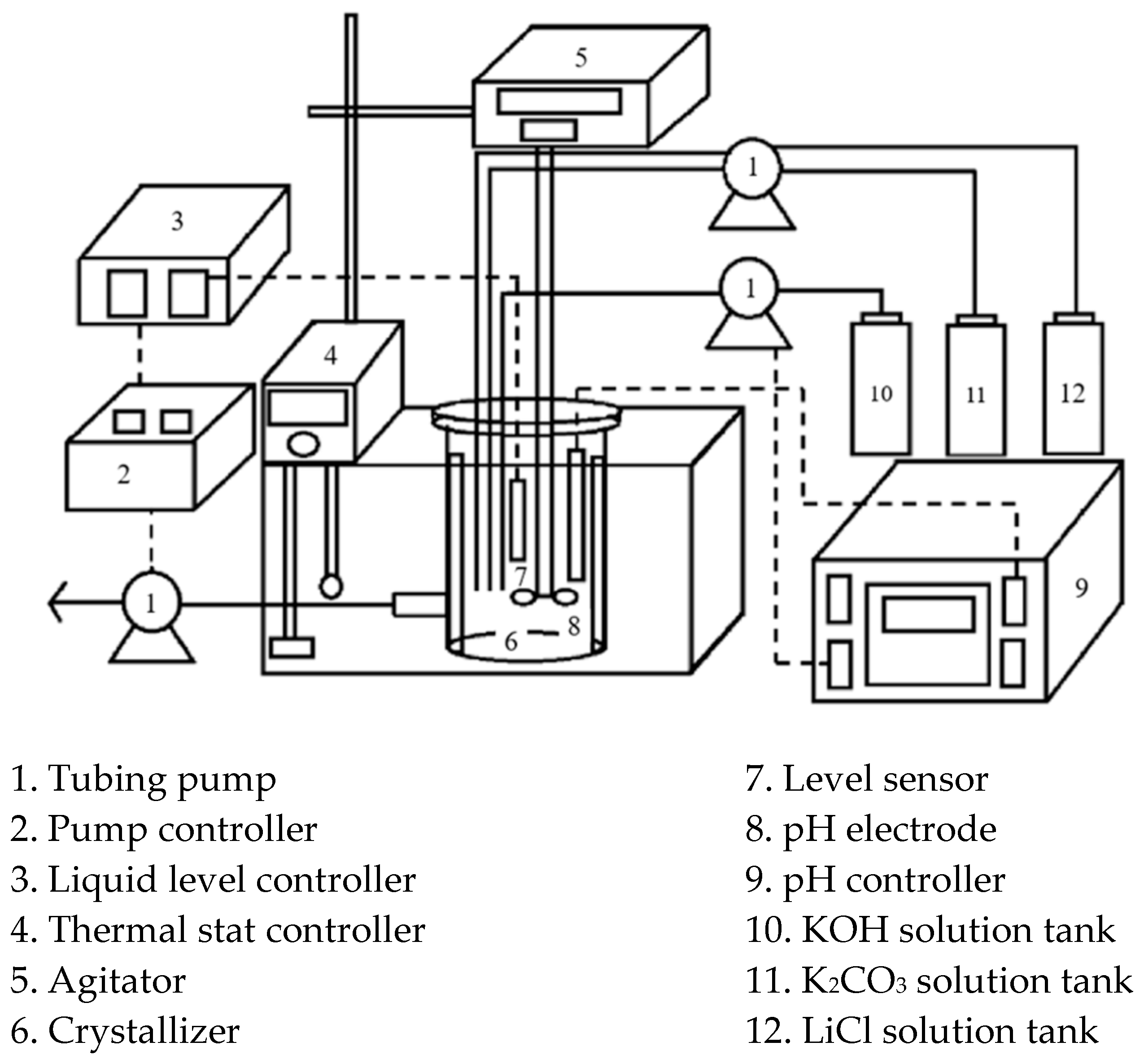 Crystals 14 01021 g002
