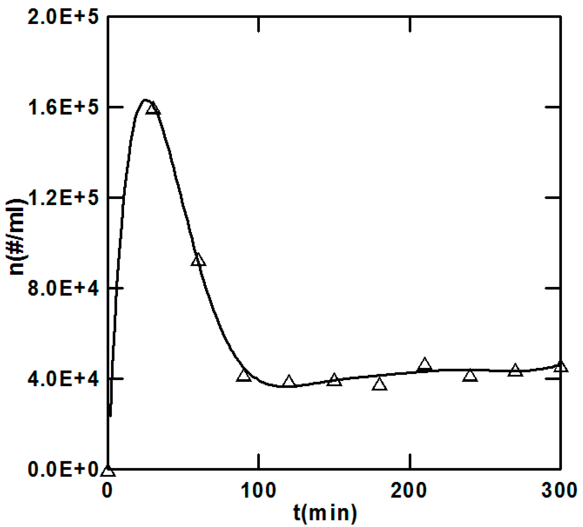 Crystals 14 01021 g006