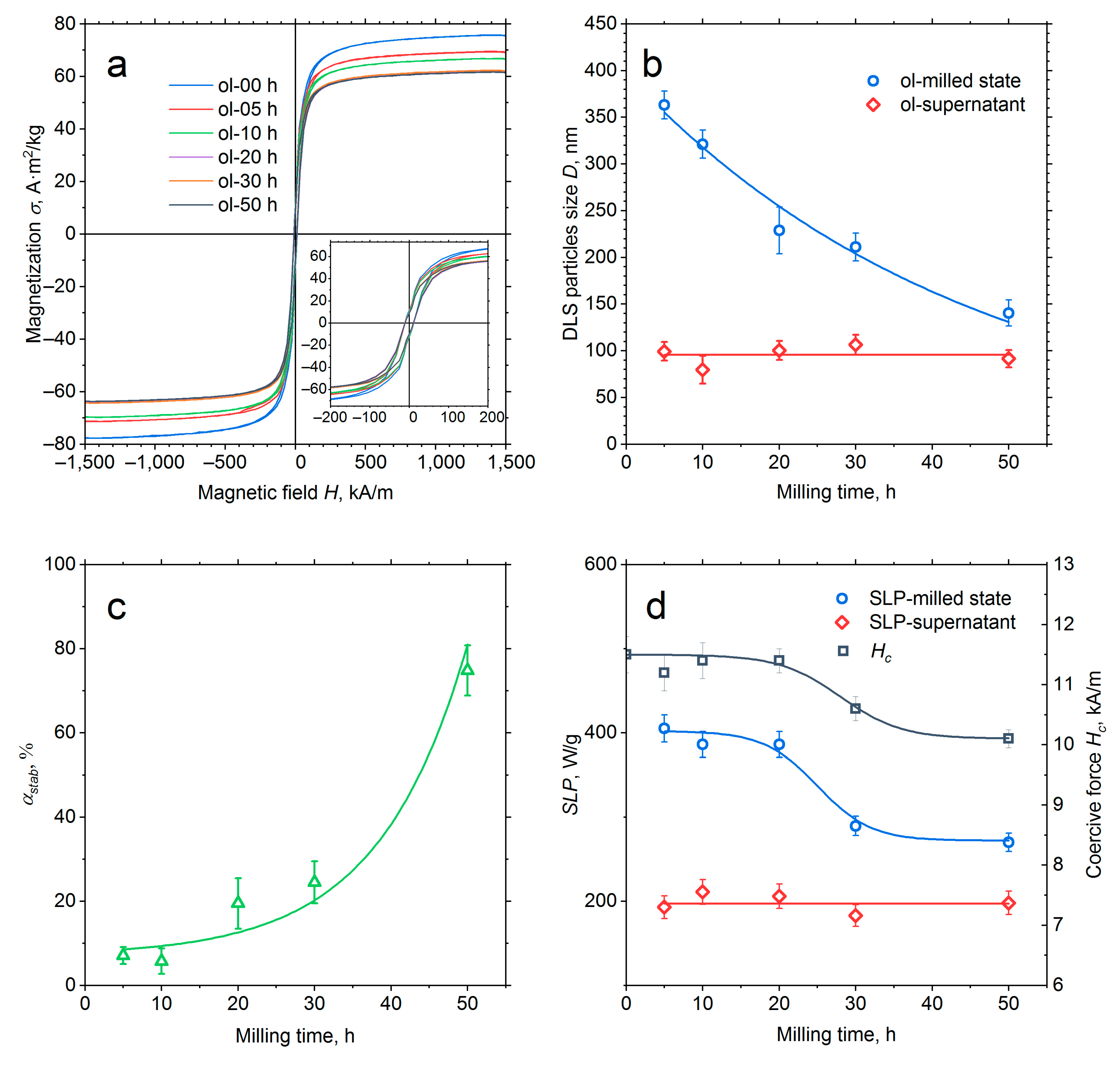 Crystals 14 01028 g006