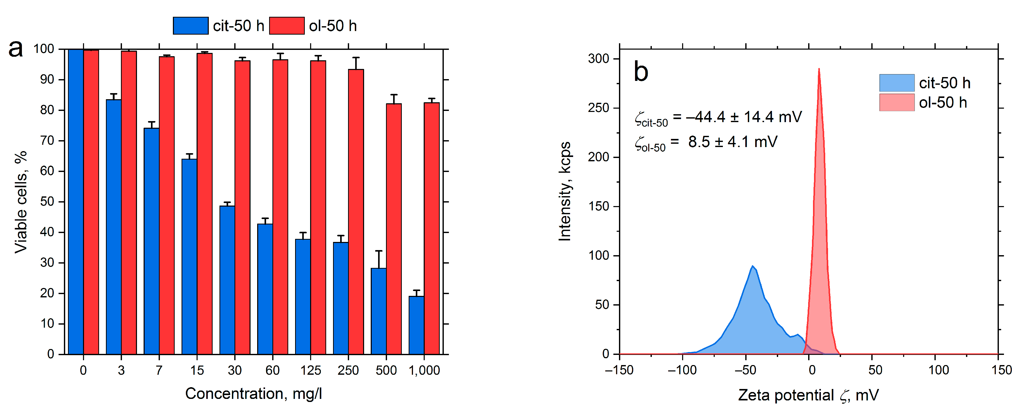 Crystals 14 01028 g008