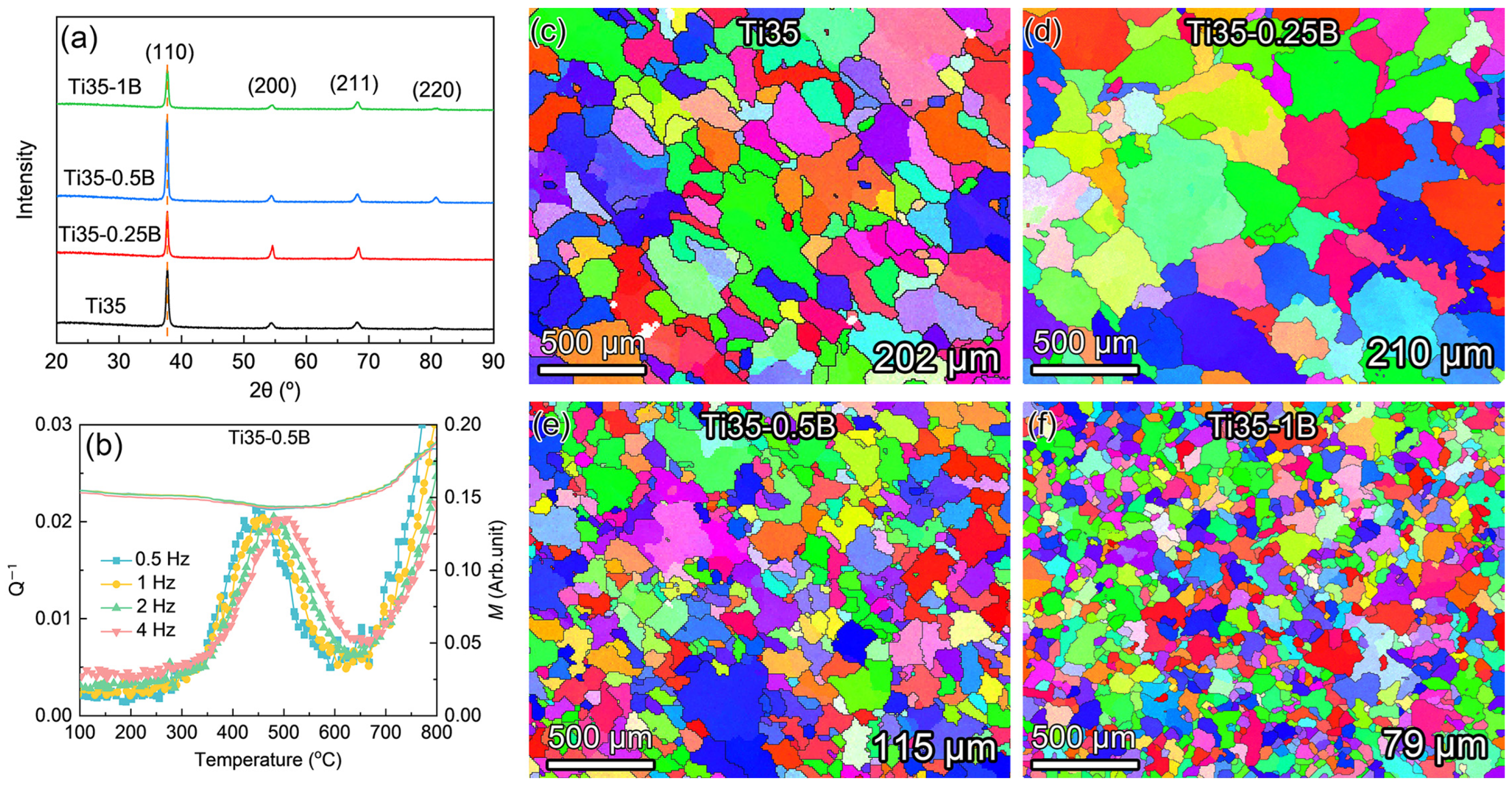 Crystals 14 01029 g001 Crystals 14 01029 g001