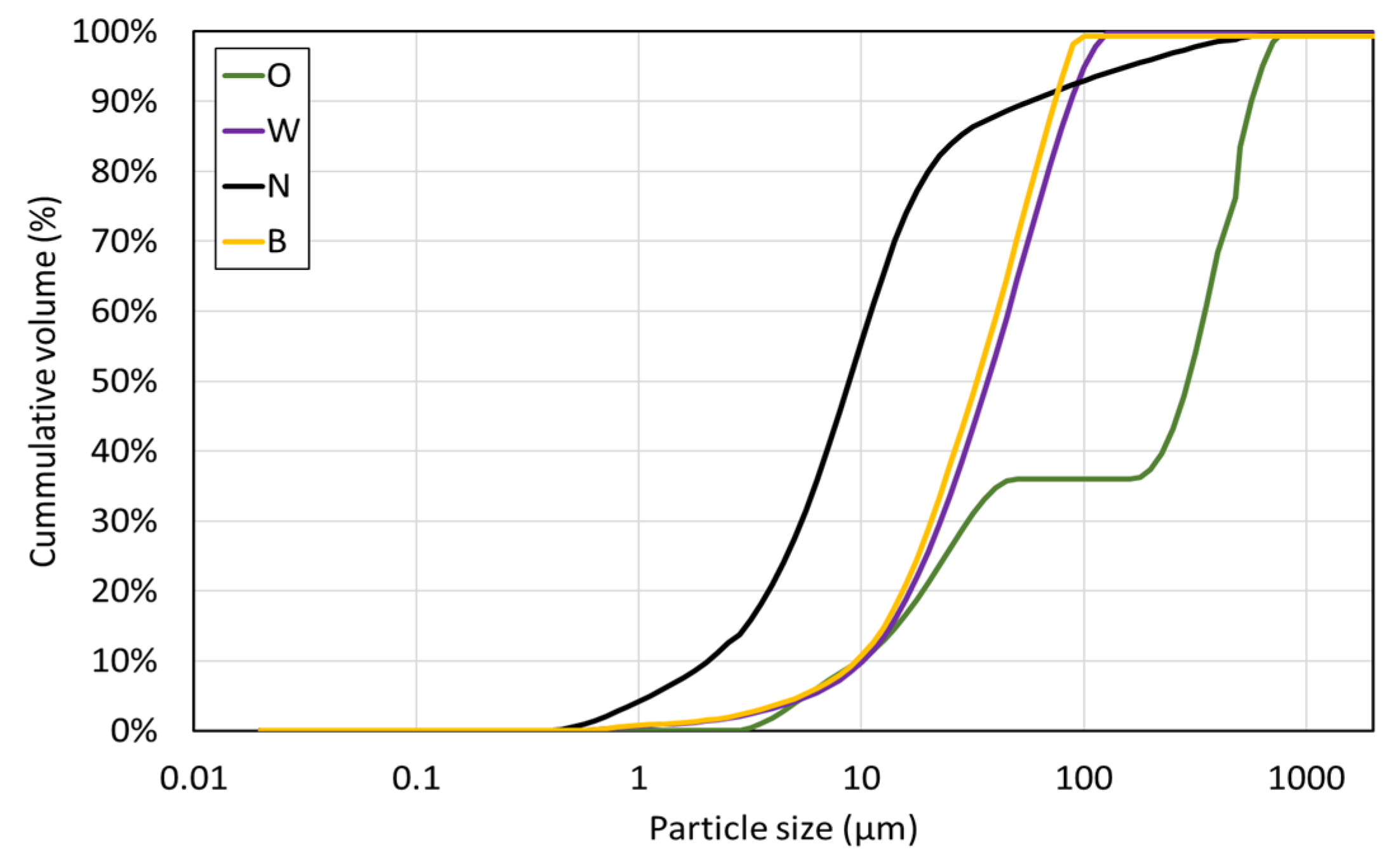 Crystals 14 01030 g003