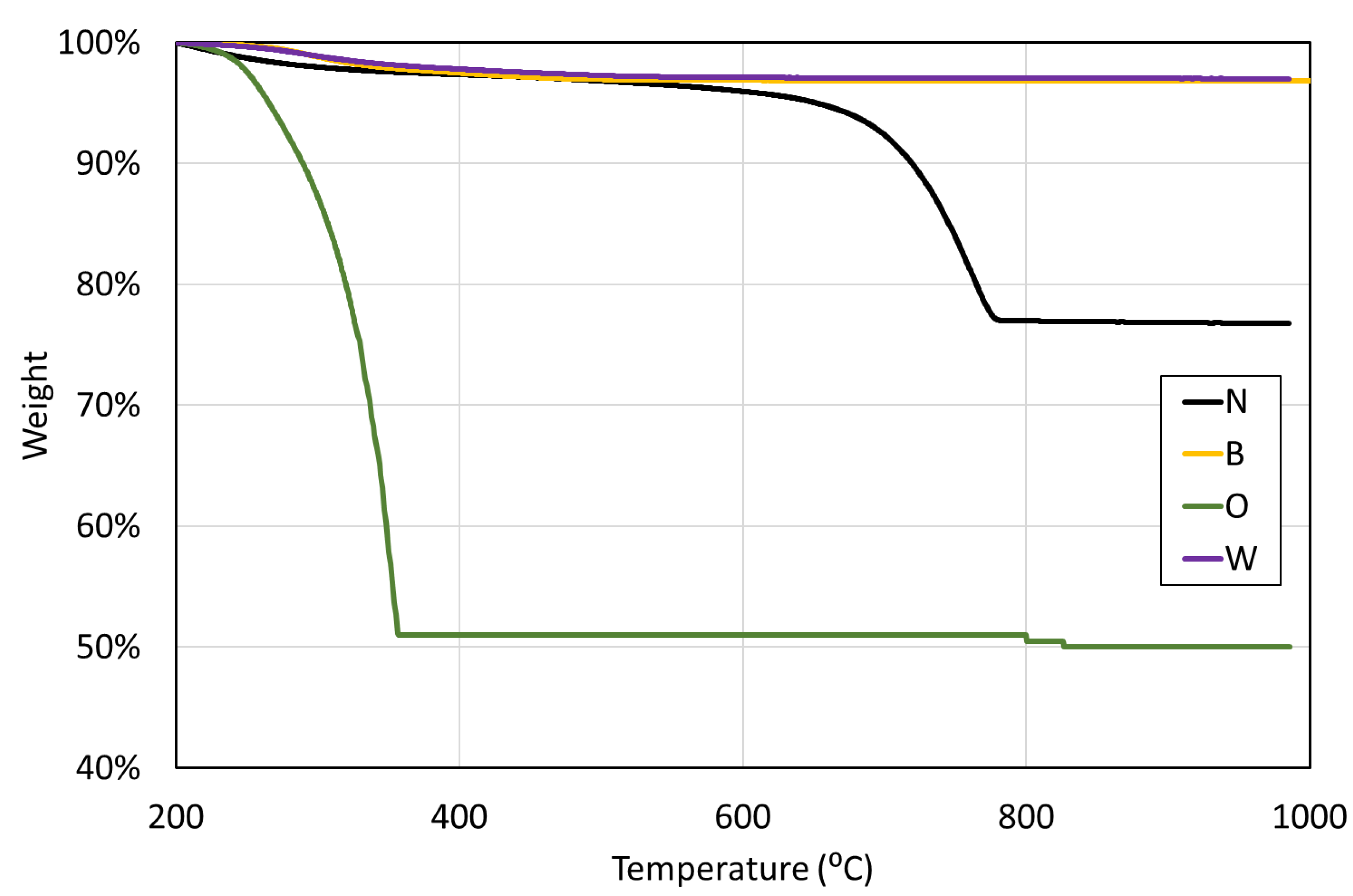 Crystals 14 01030 g004