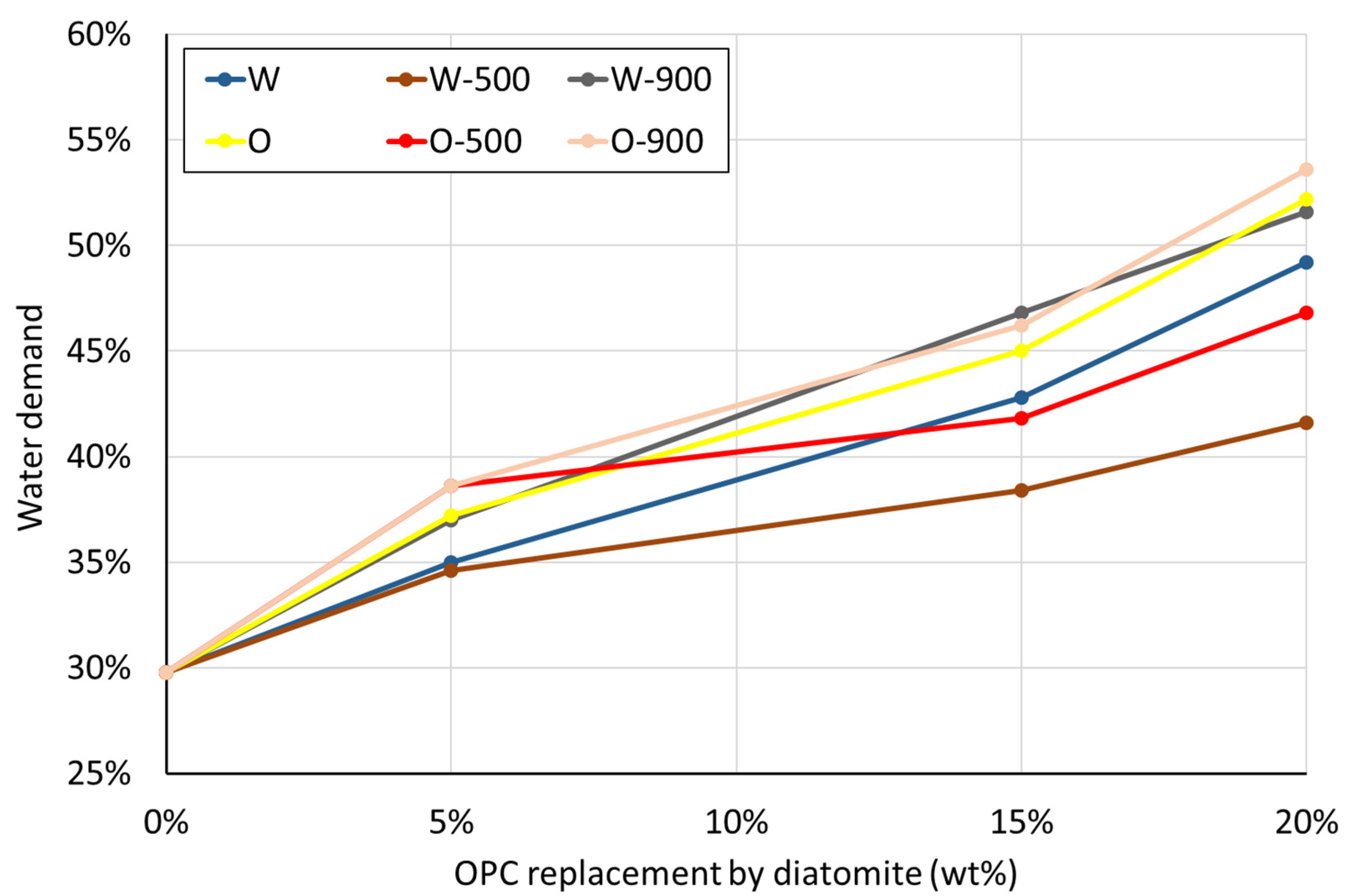 Crystals 14 01030 g006