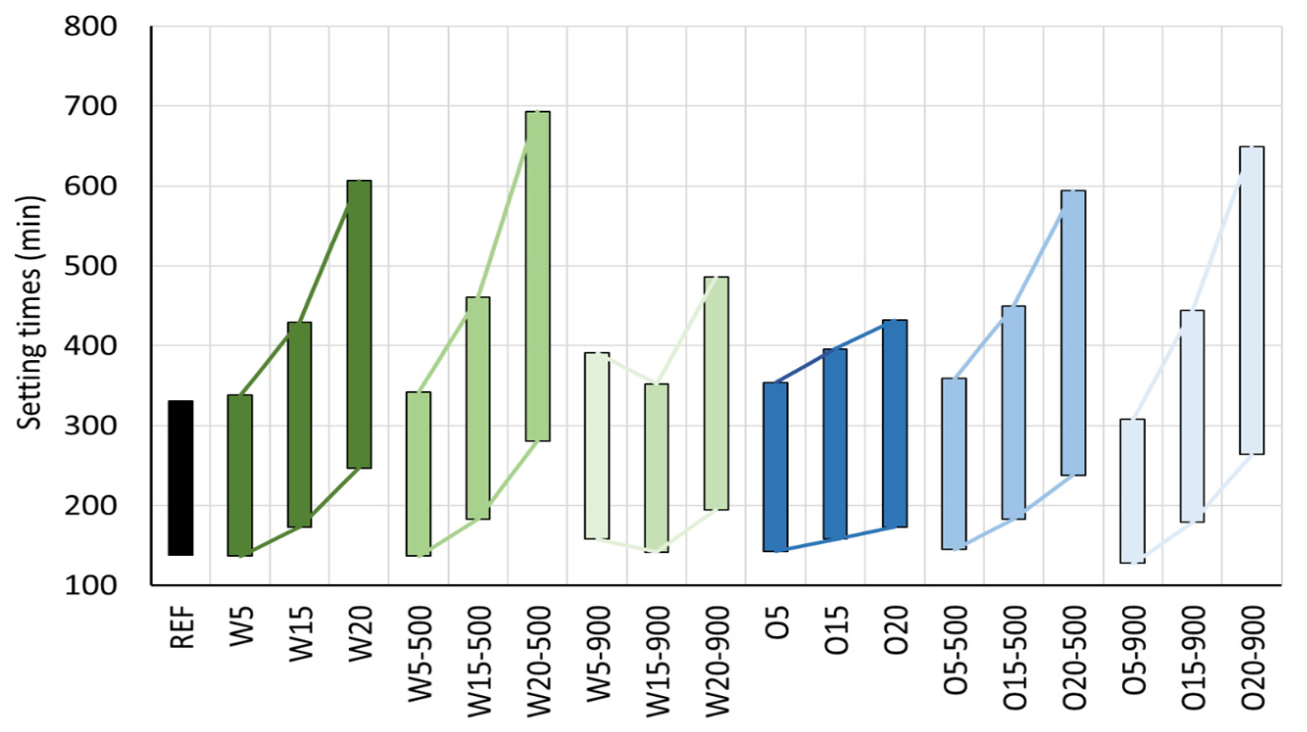 Crystals 14 01030 g008