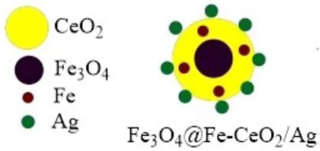 Crystals 14 01031 g003