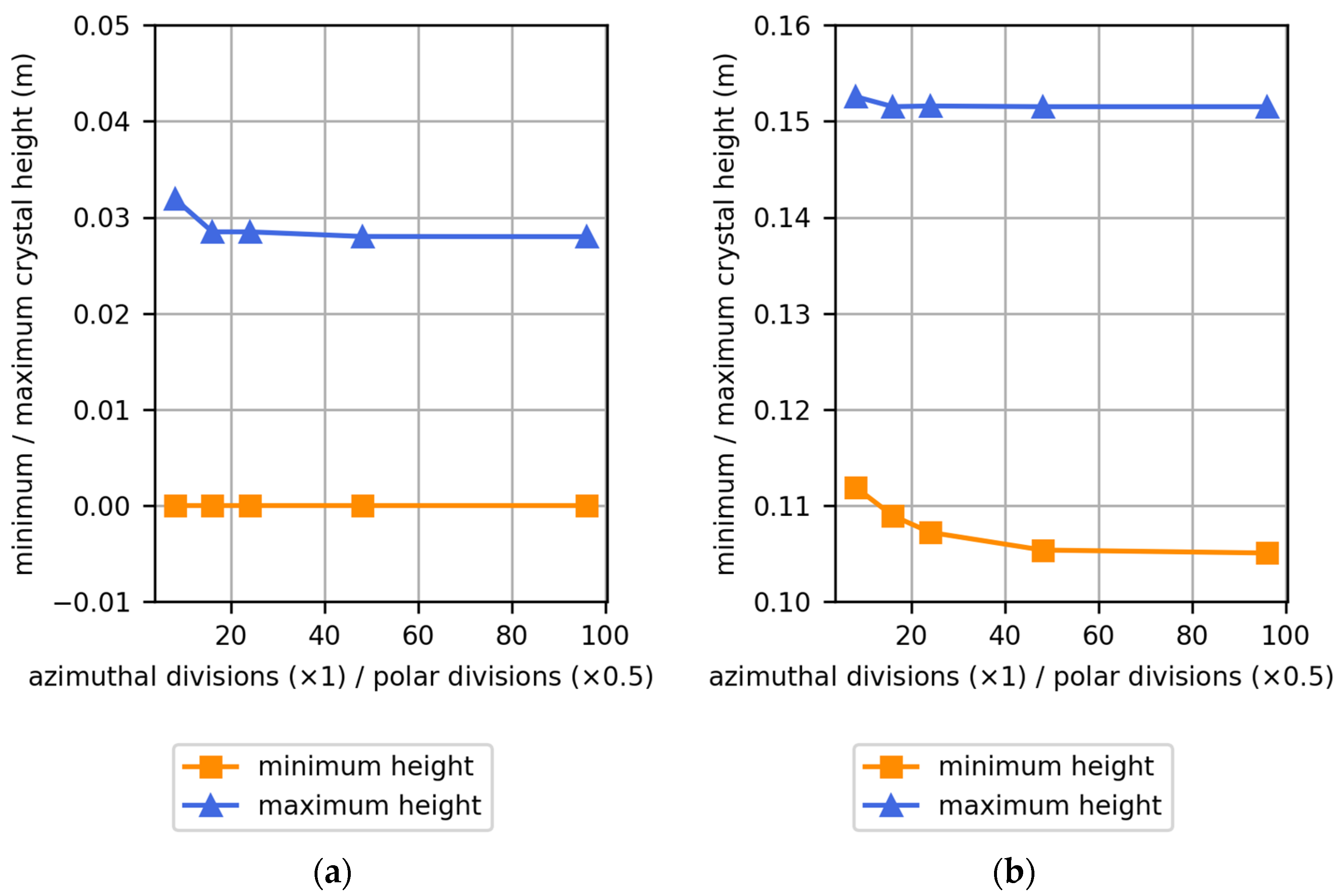 Crystals 14 01036 g003