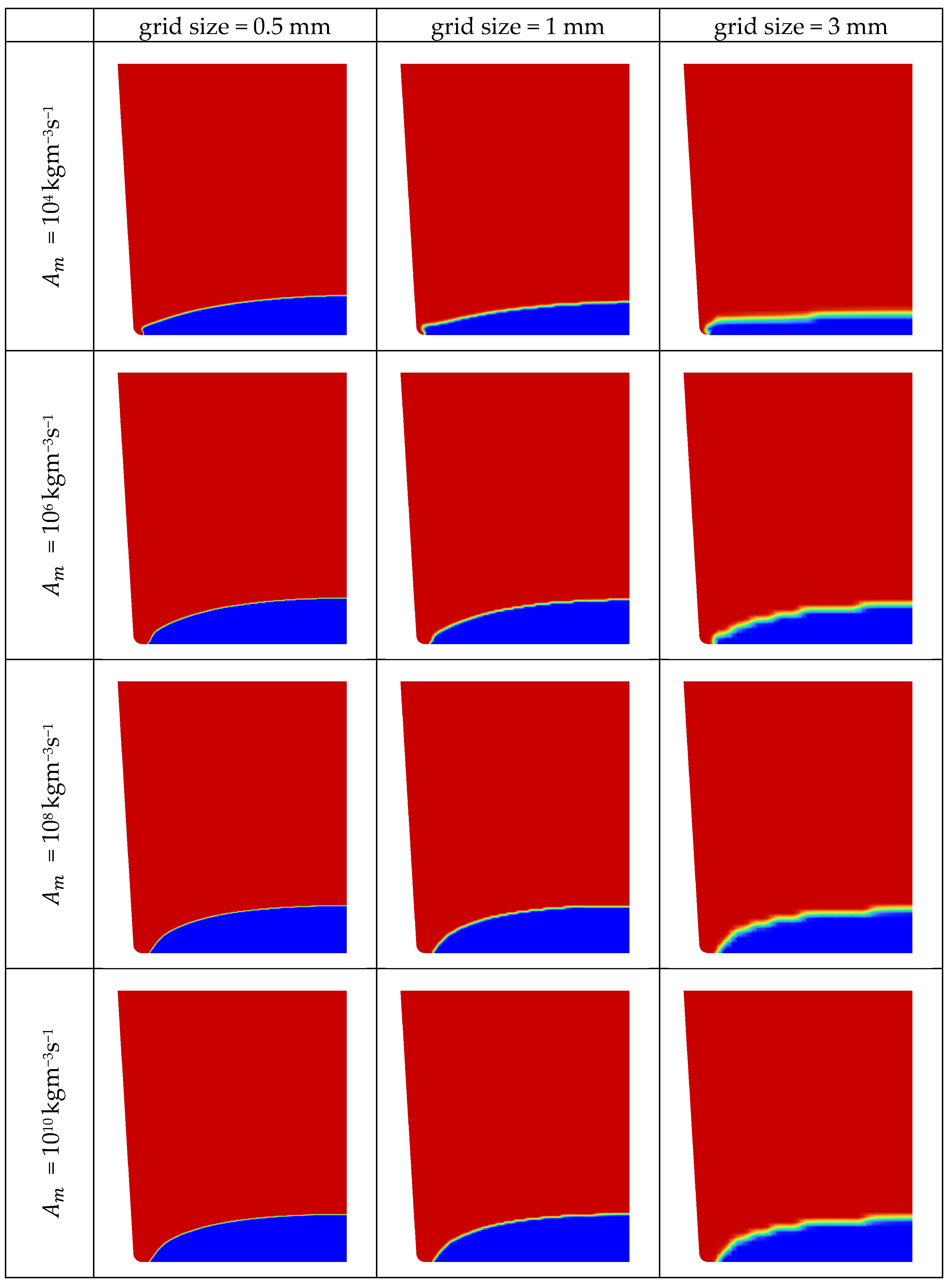 Crystals 14 01036 g004