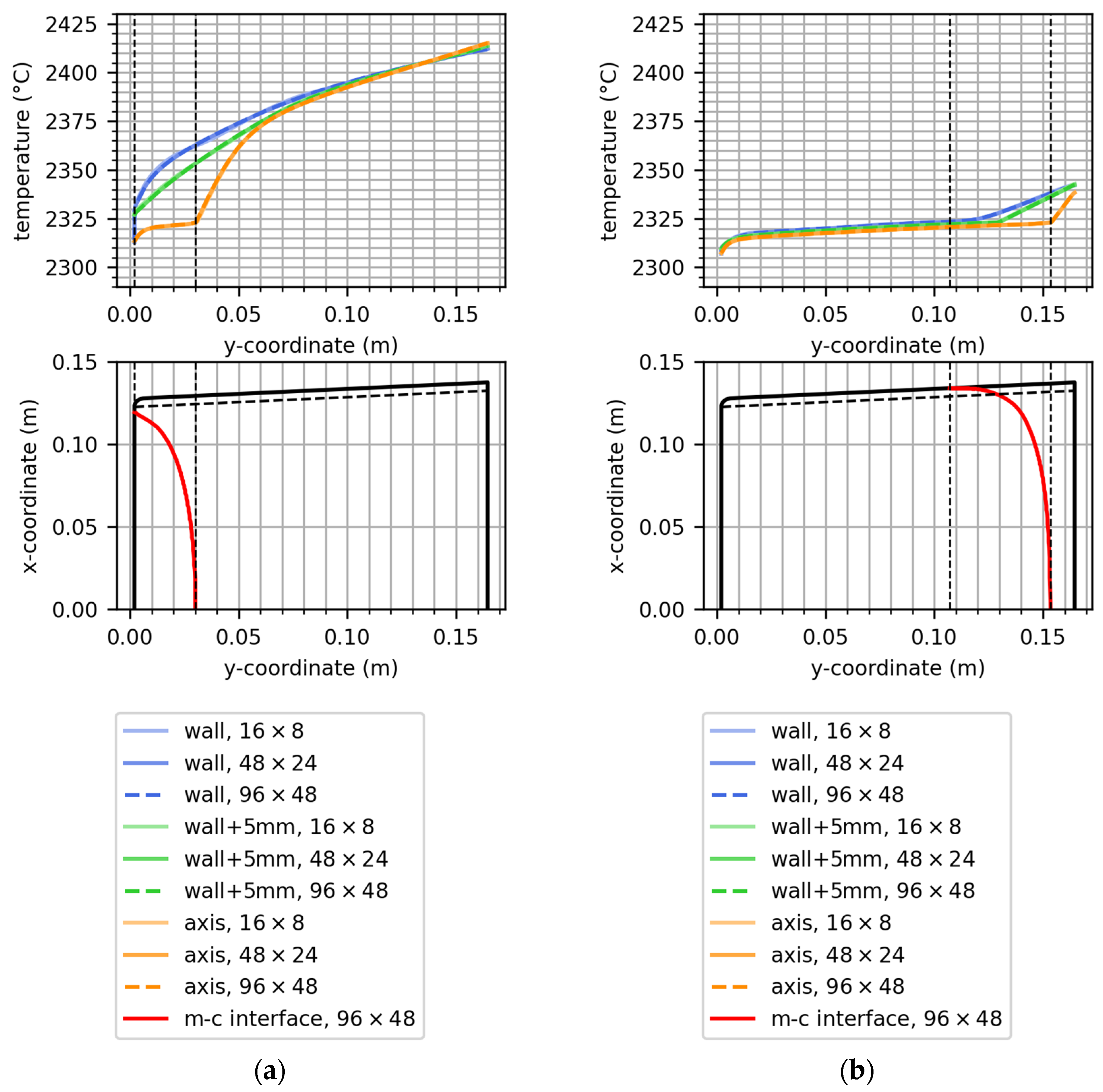 Crystals 14 01036 g008