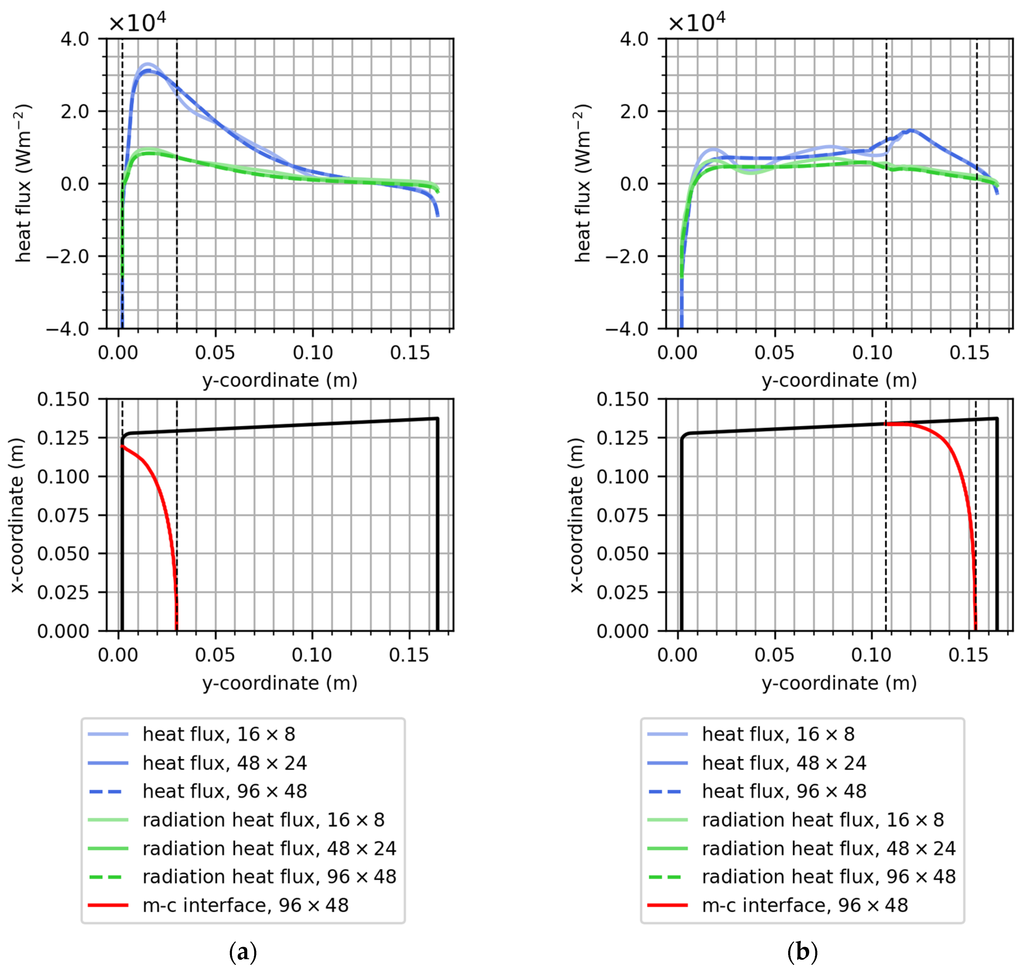 Crystals 14 01036 g009