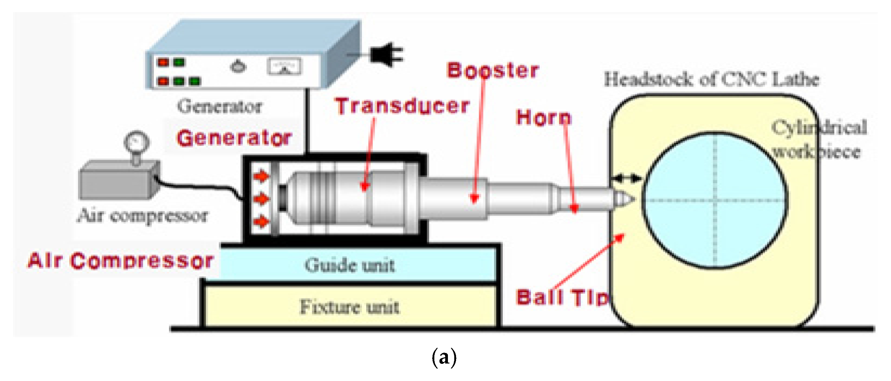 Crystals 14 01040 g001a